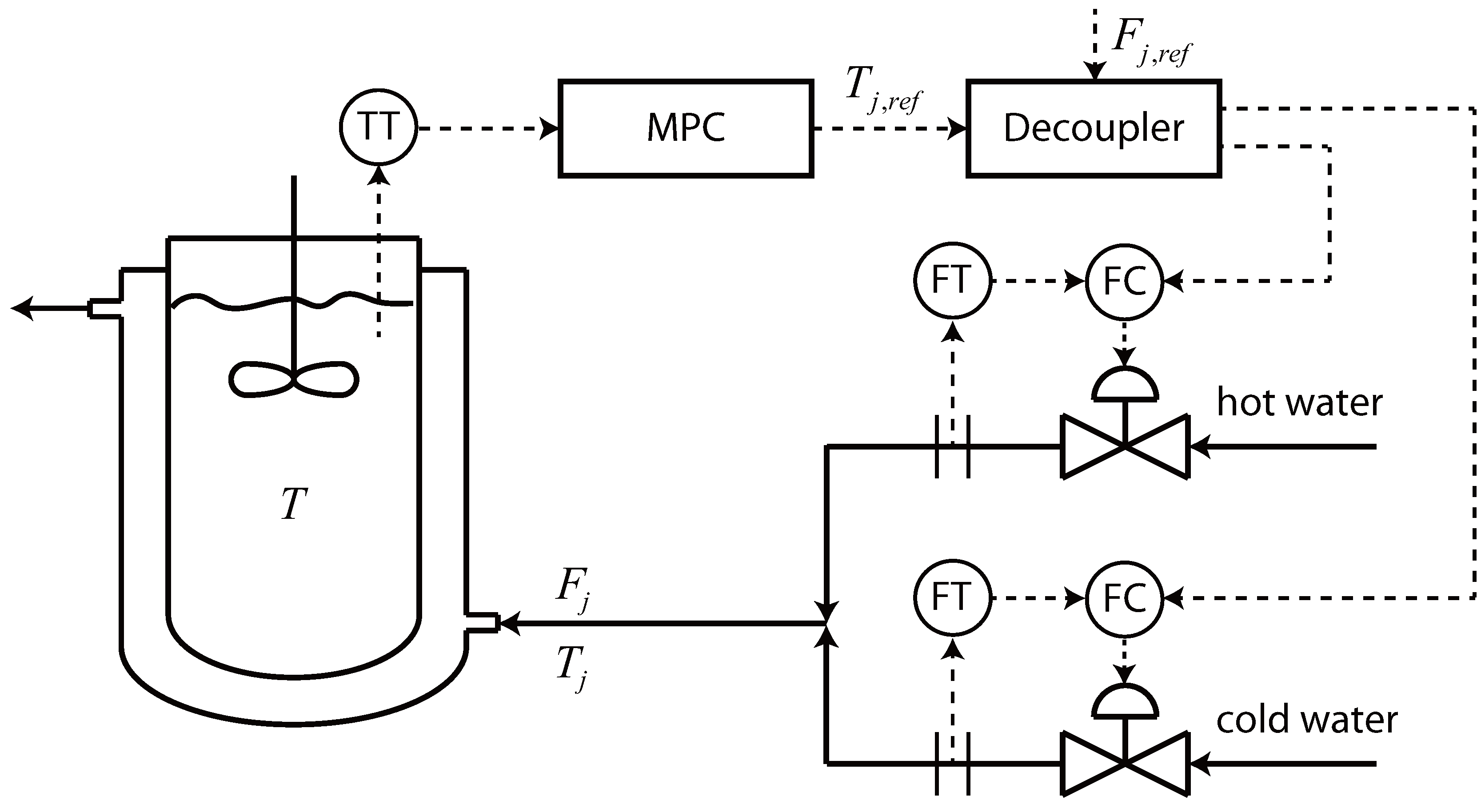 Processes 01 00203 g004