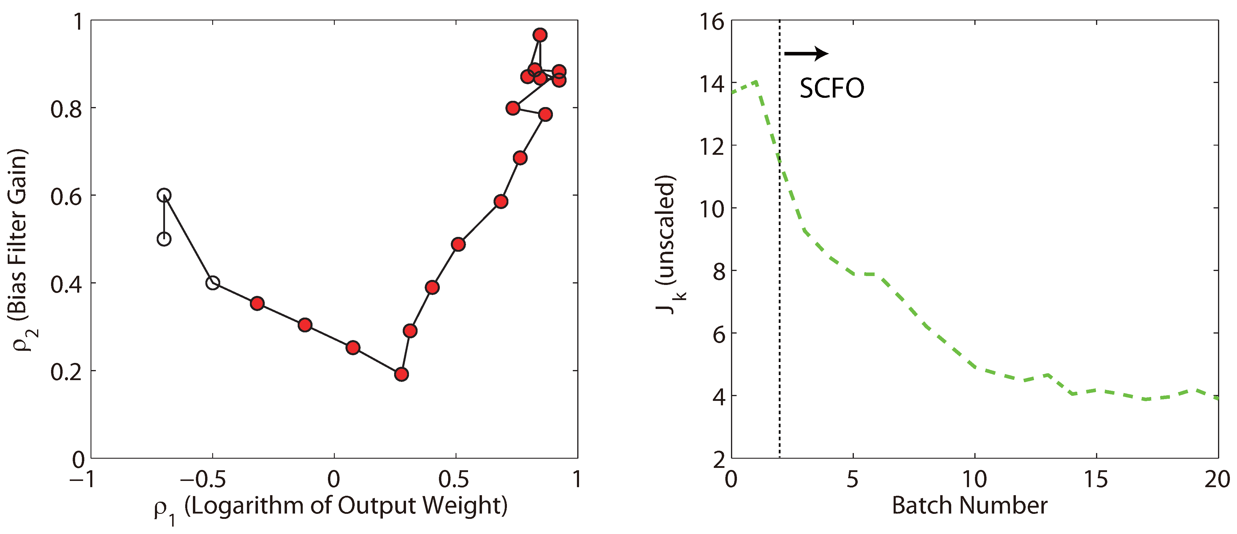 Processes 01 00203 g005