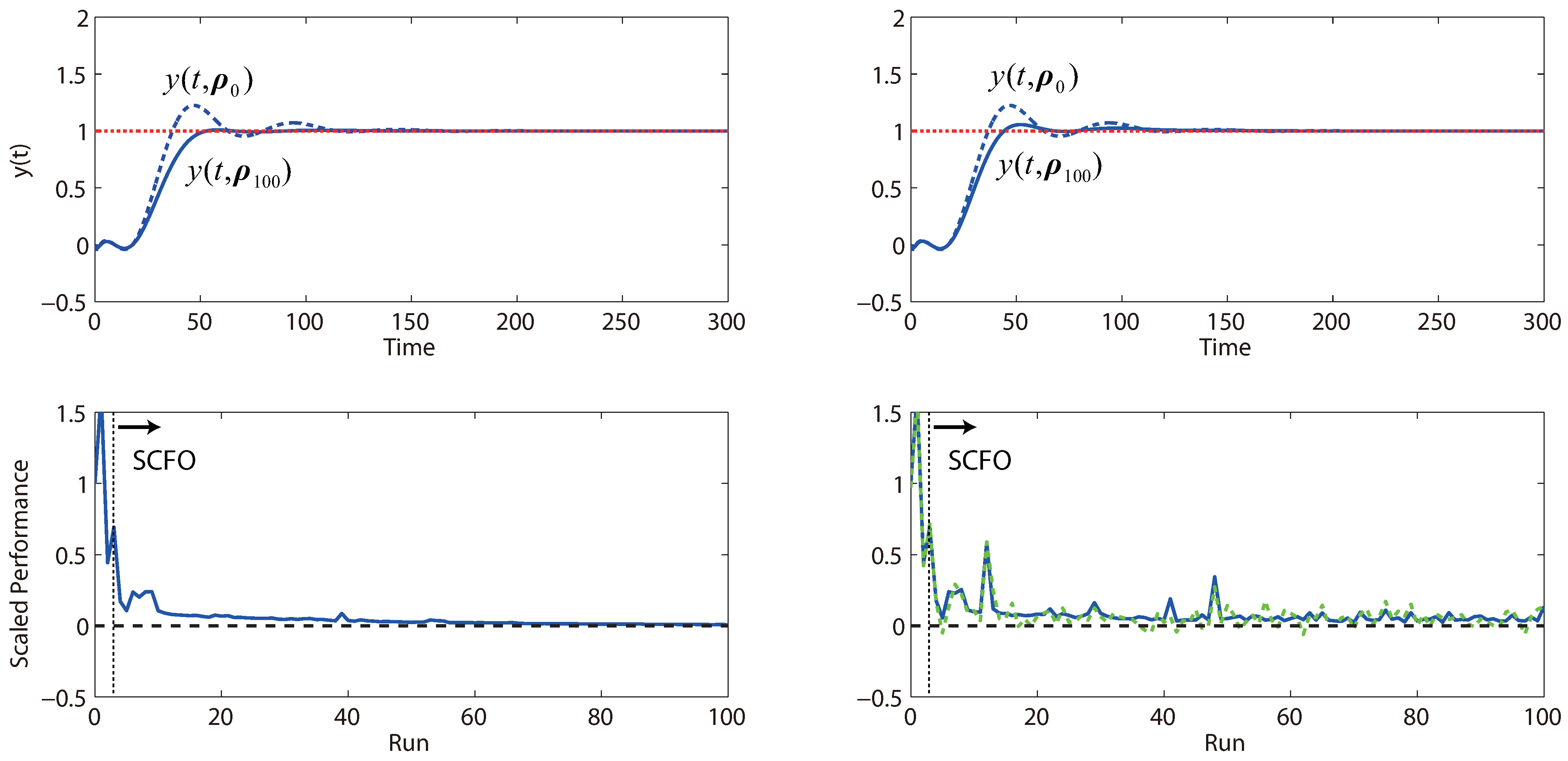 Processes 01 00203 g014
