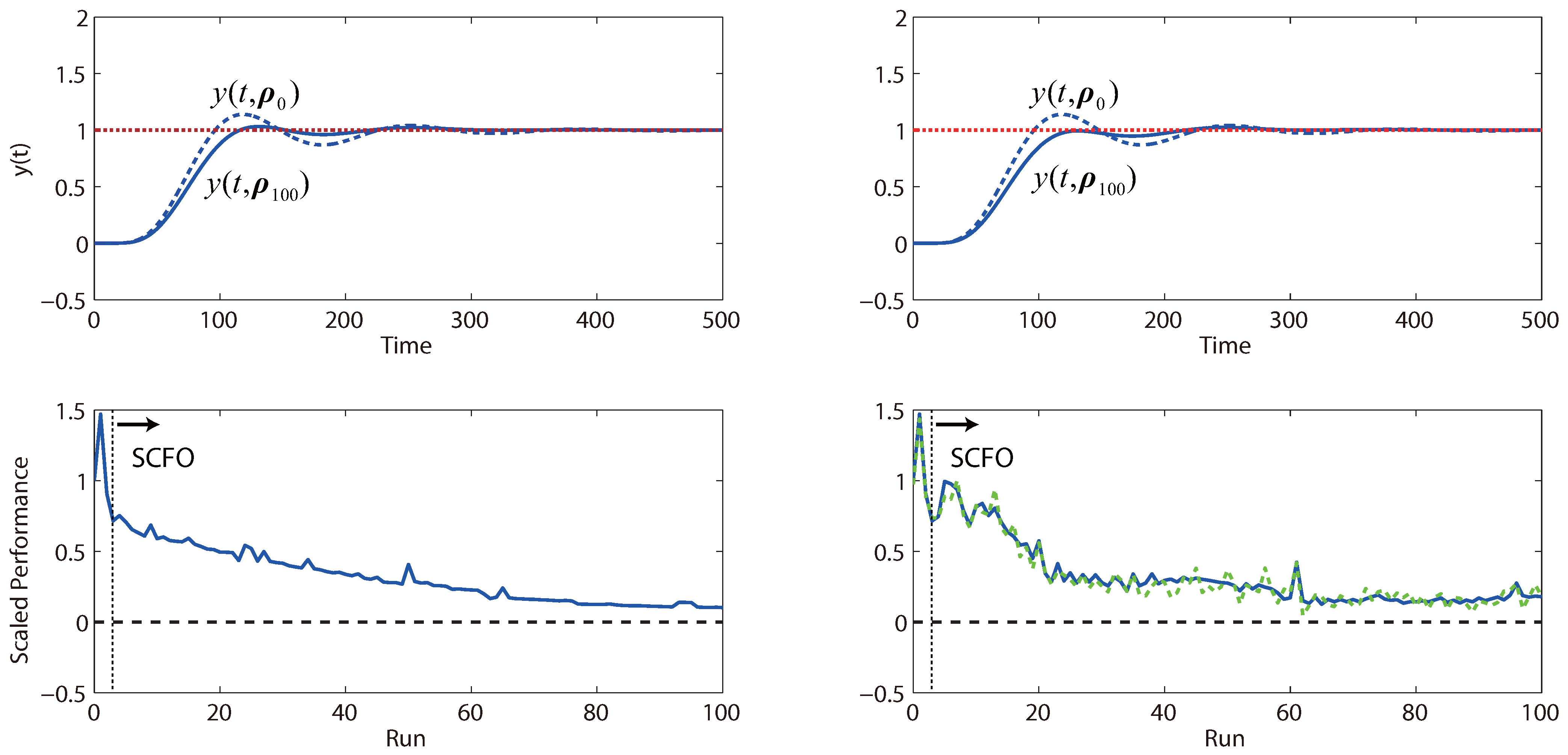 Processes 01 00203 g015