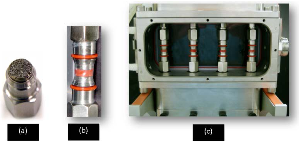 Processes 02 00001 g003 1024