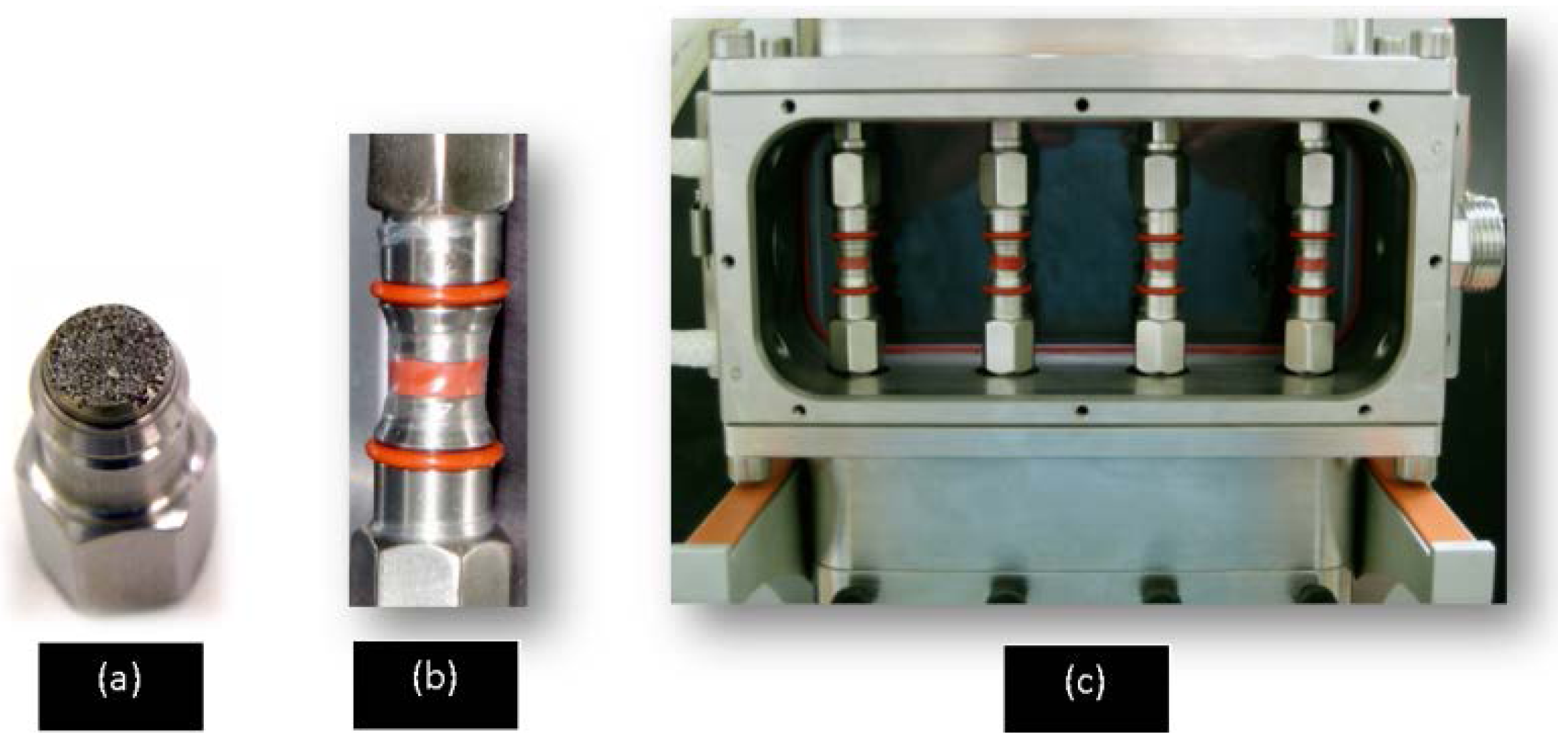 Processes 02 00001 g003