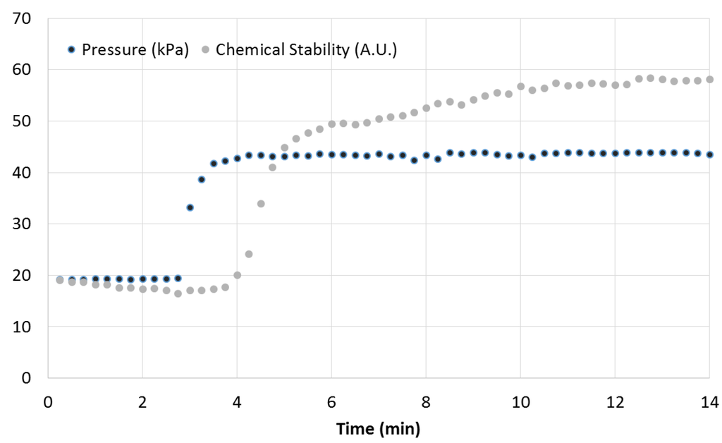 Processes 02 00024 g005 1024