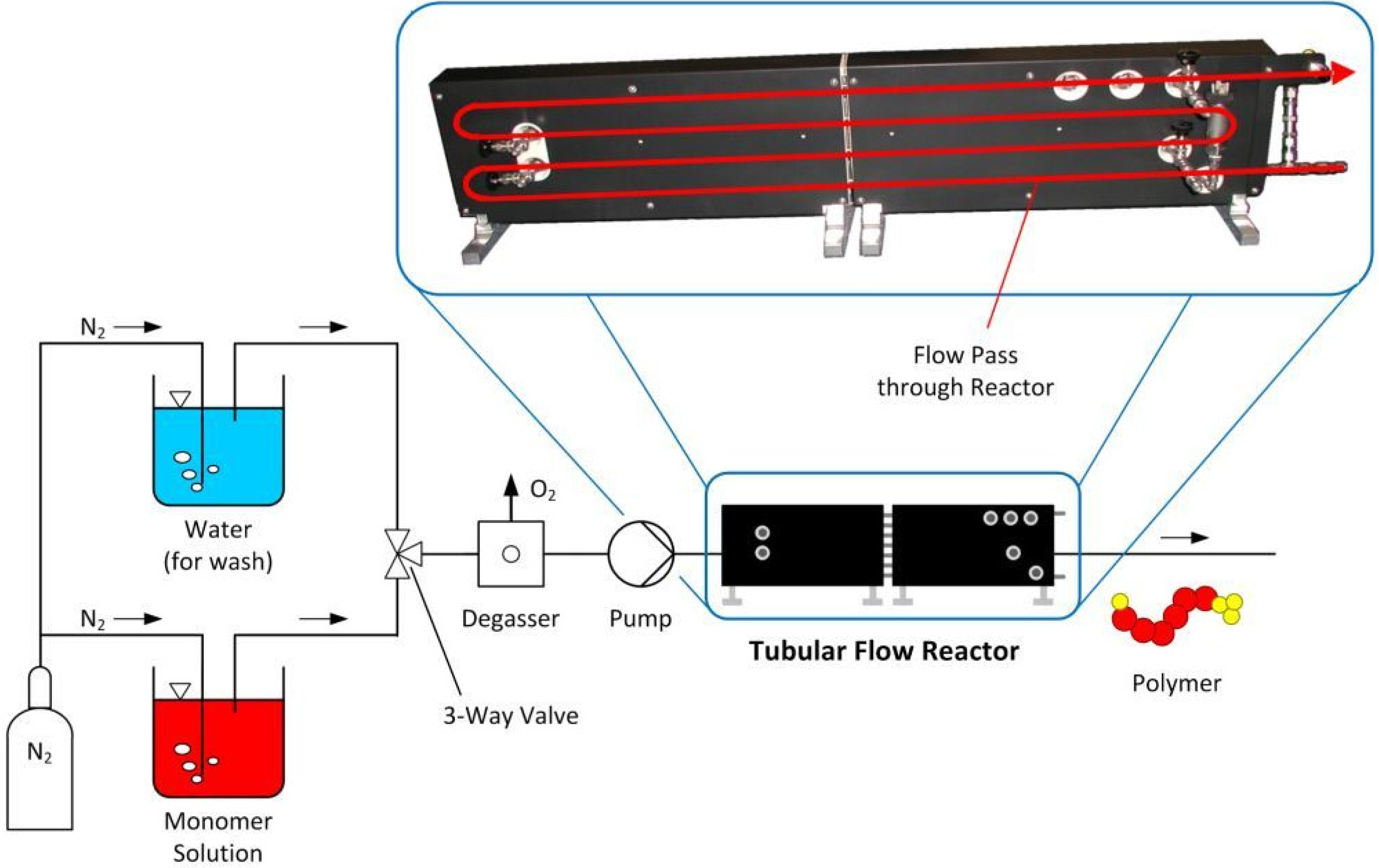 Processes 02 00058 g002
