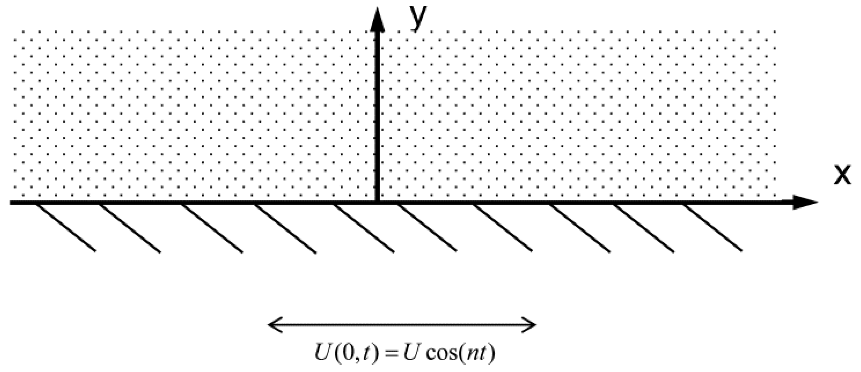 Processes 02 00071 g002