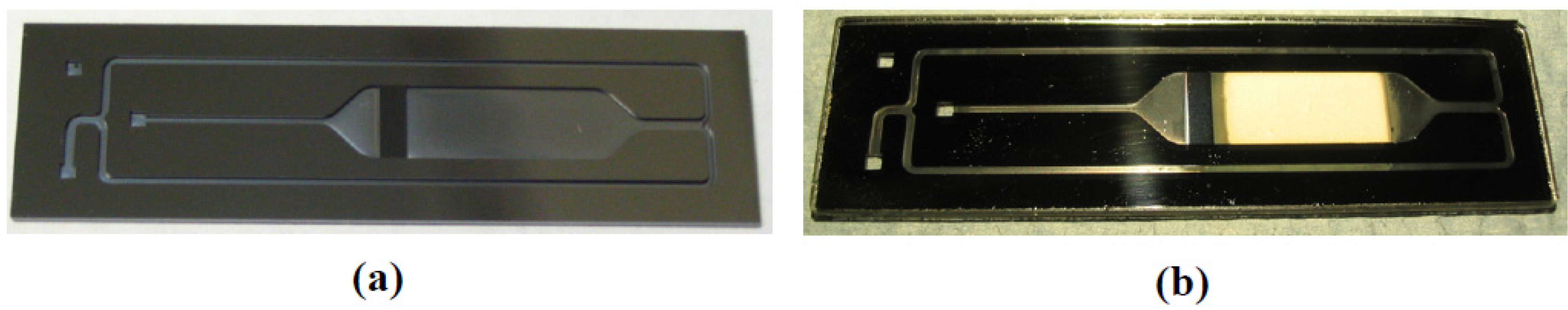 Processes 02 00141 g002