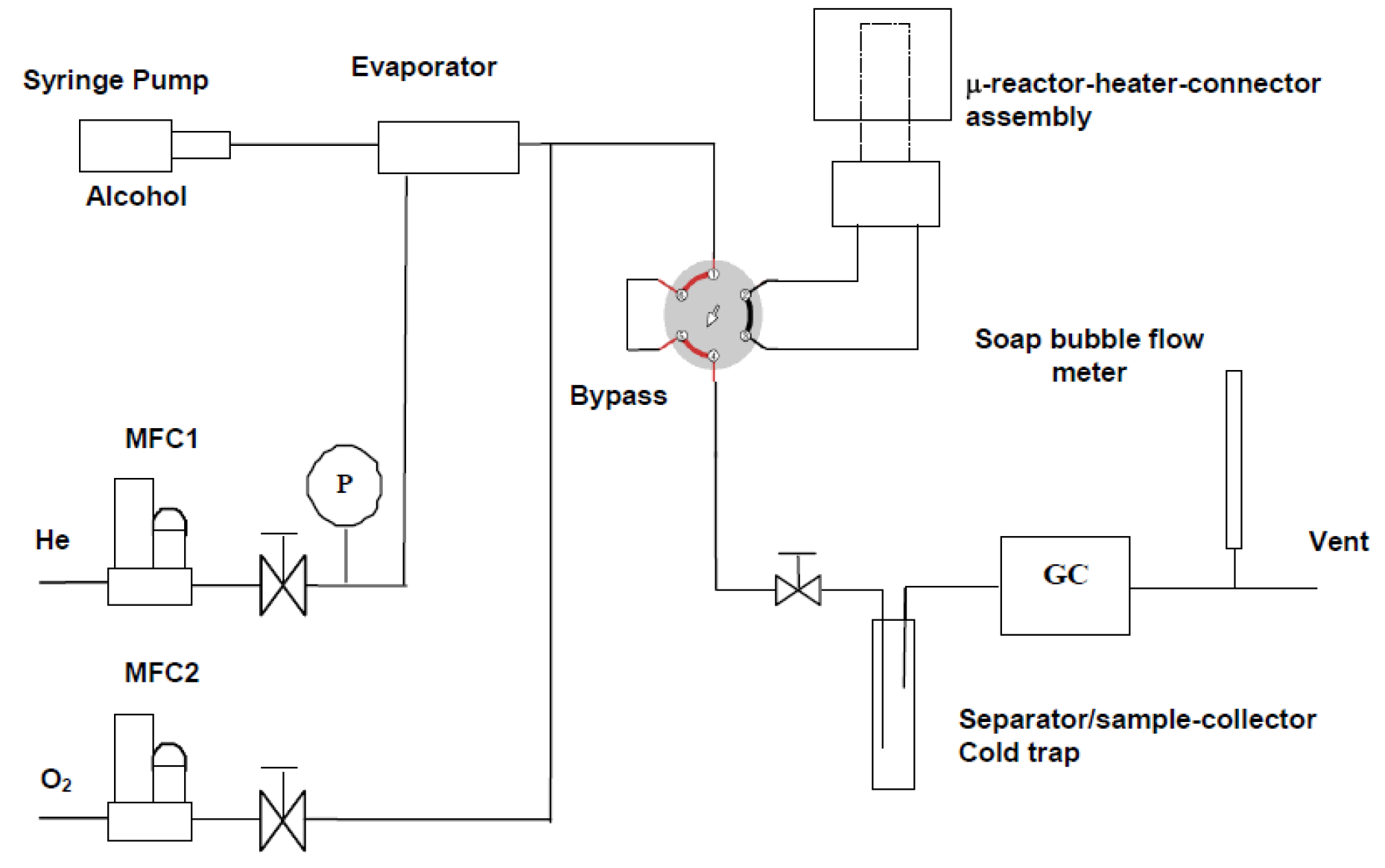 Processes 02 00141 g004