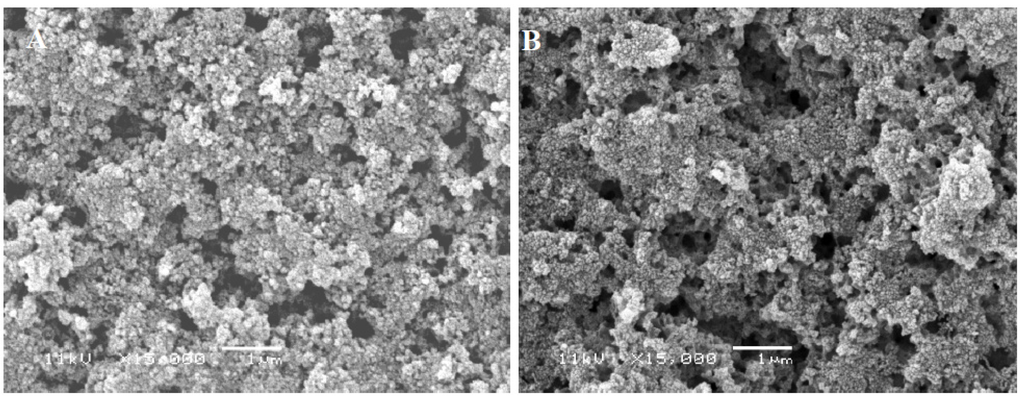 Processes 02 00141 g005 1024