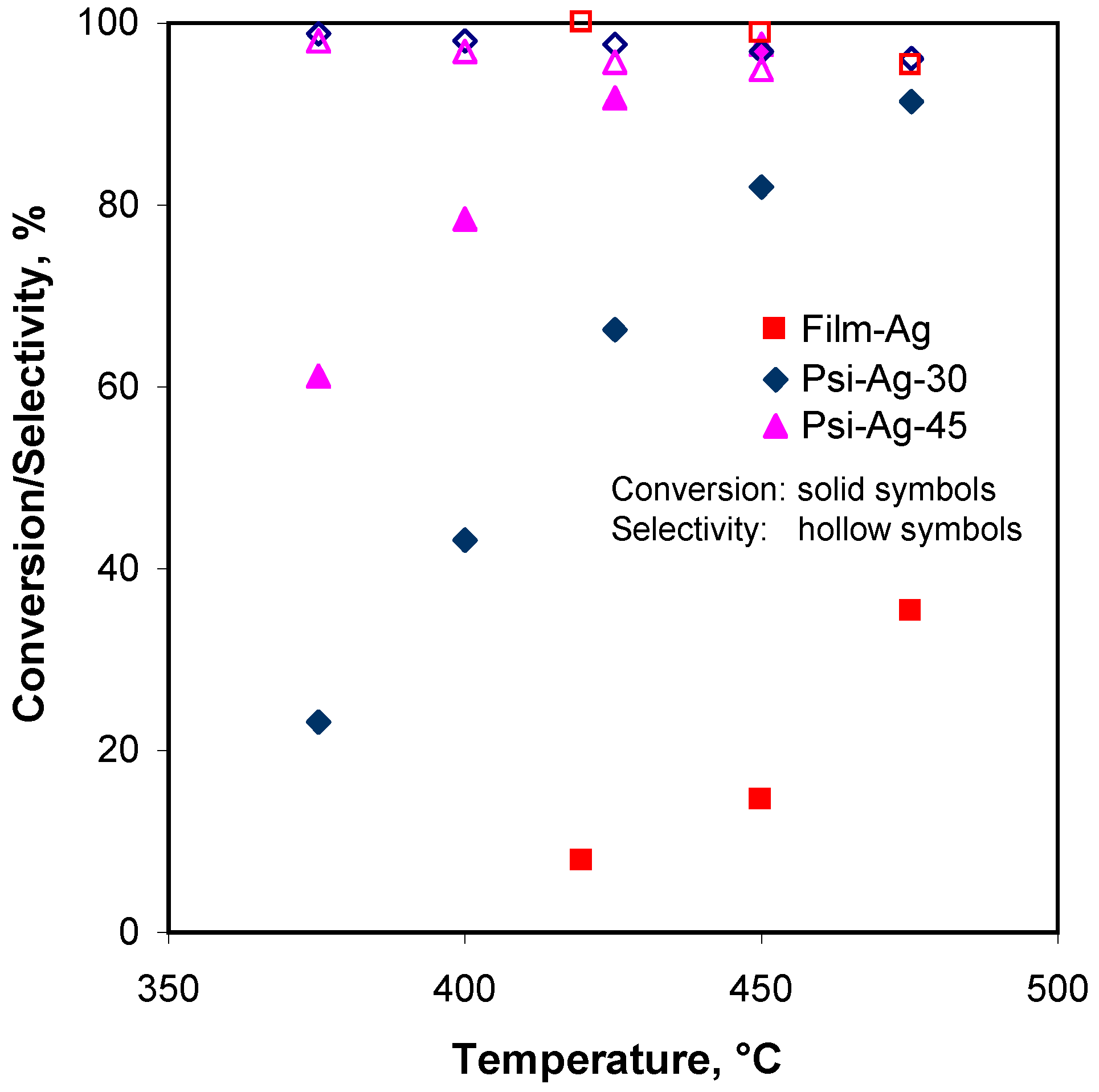 Processes 02 00141 g011