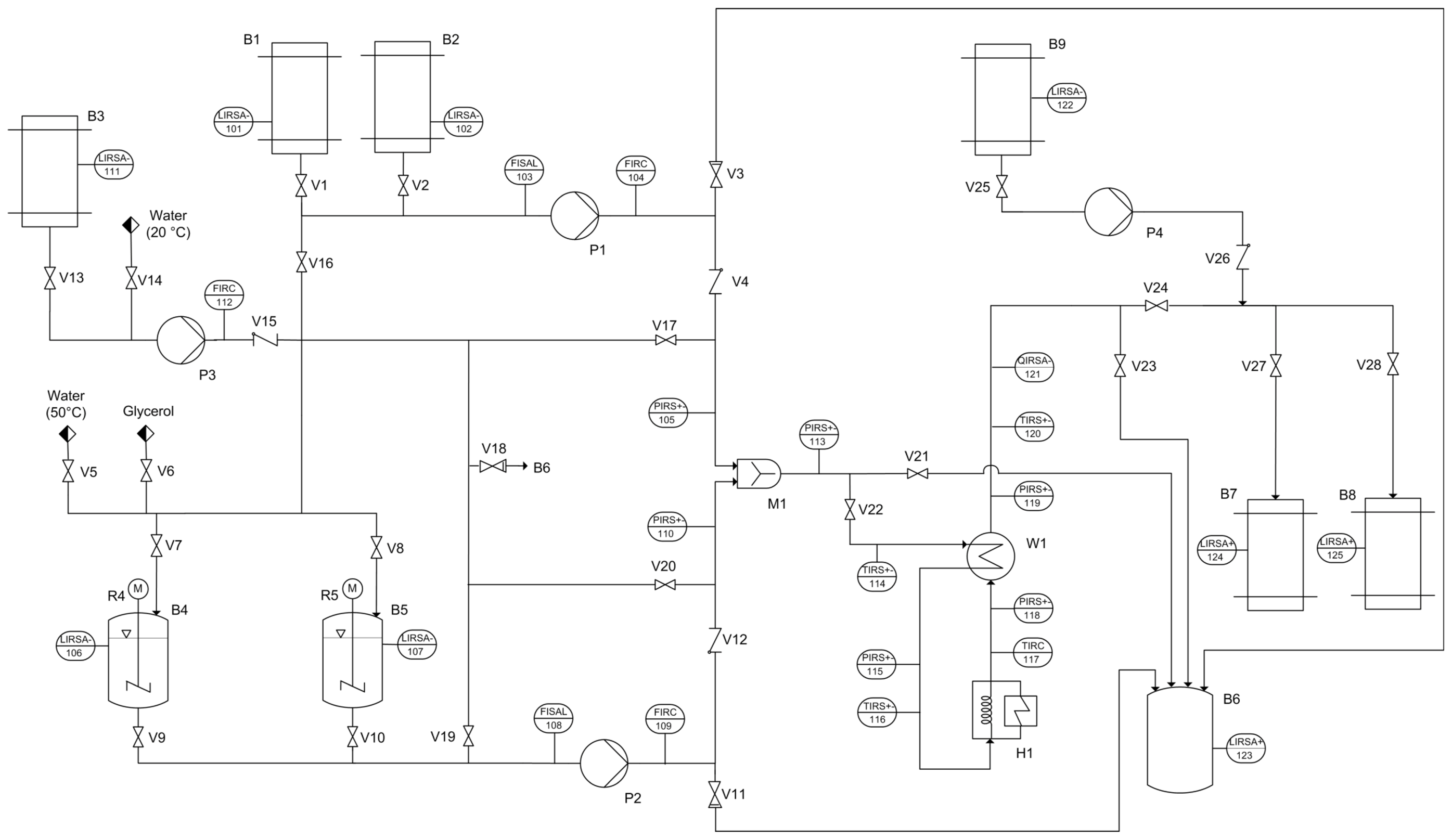 Processes 02 00238 i004