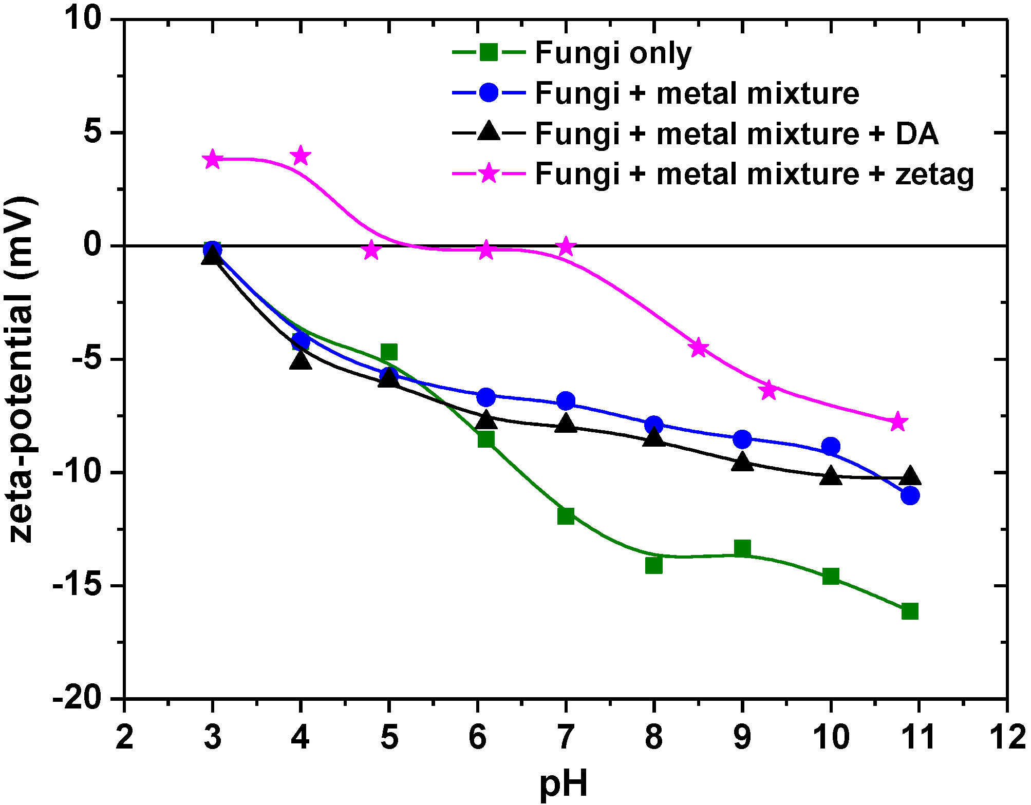 Processes 02 00293 g004