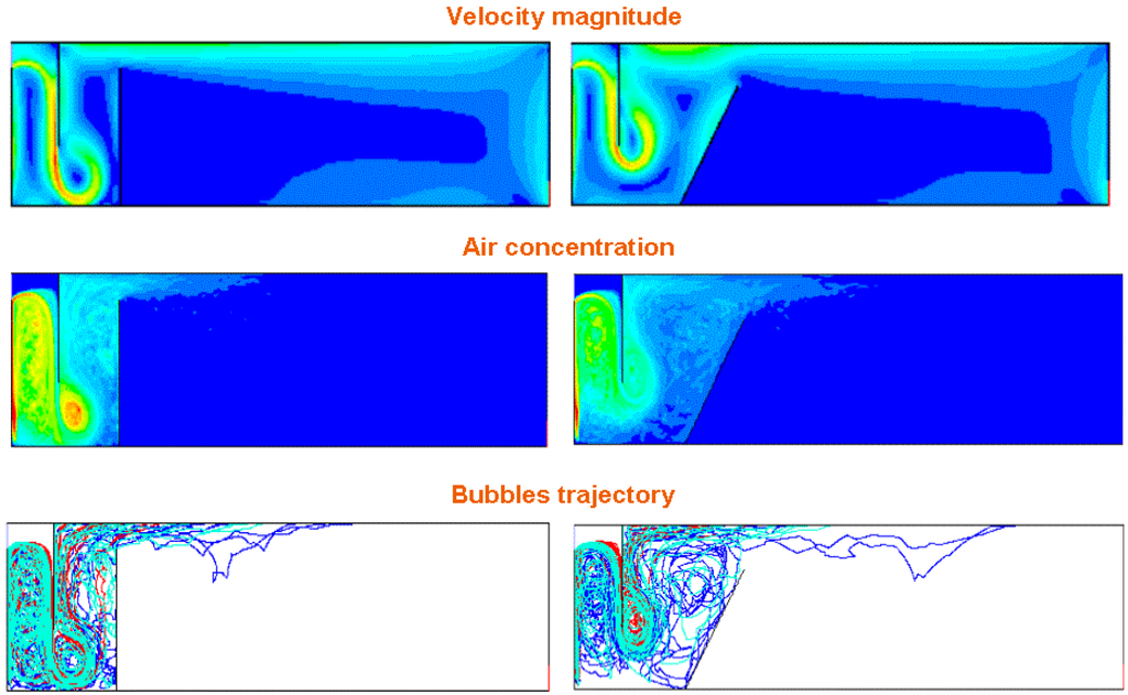 Processes 02 00293 g006 1024