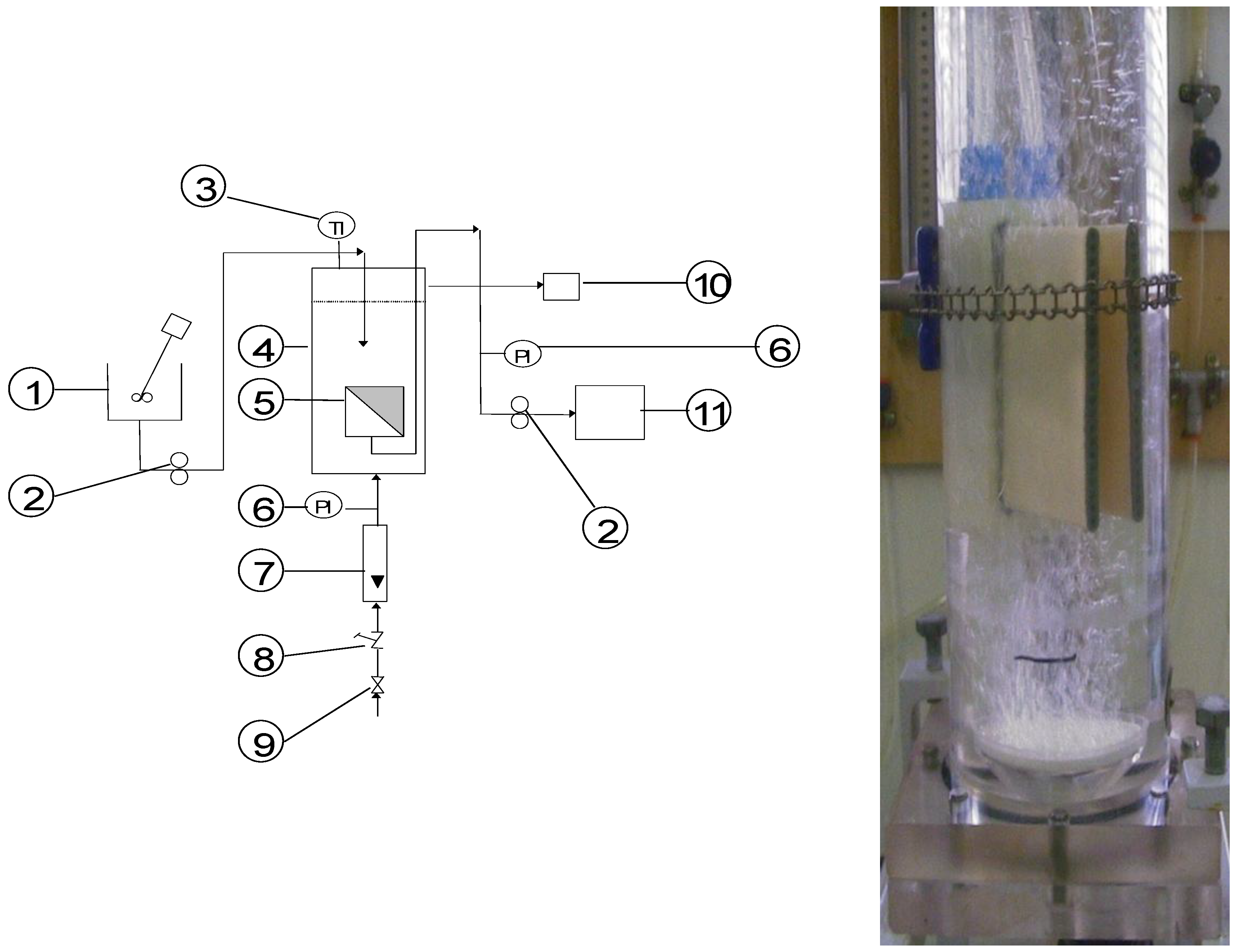 Processes 02 00293 g008