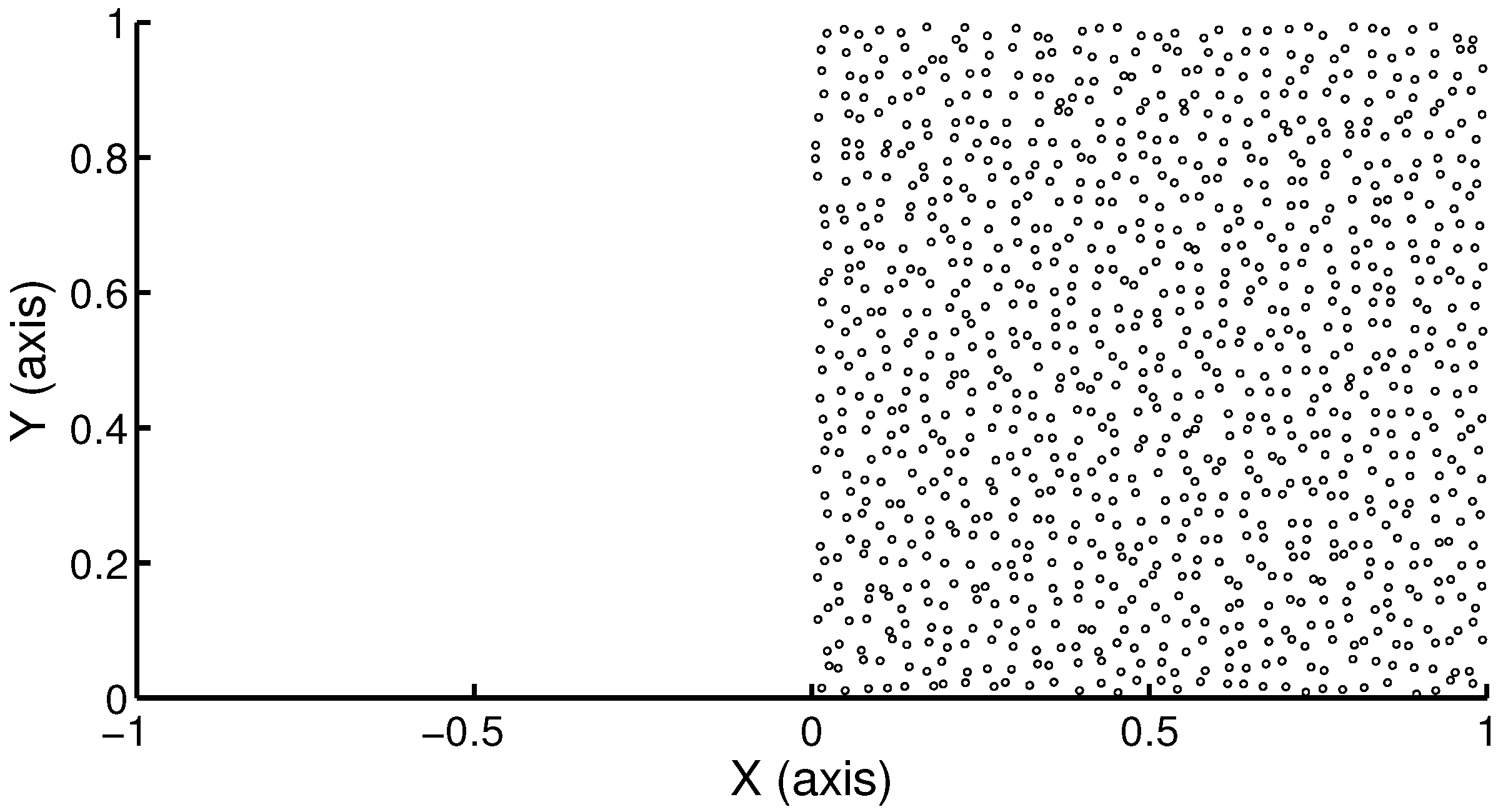 Processes 02 00333 g001