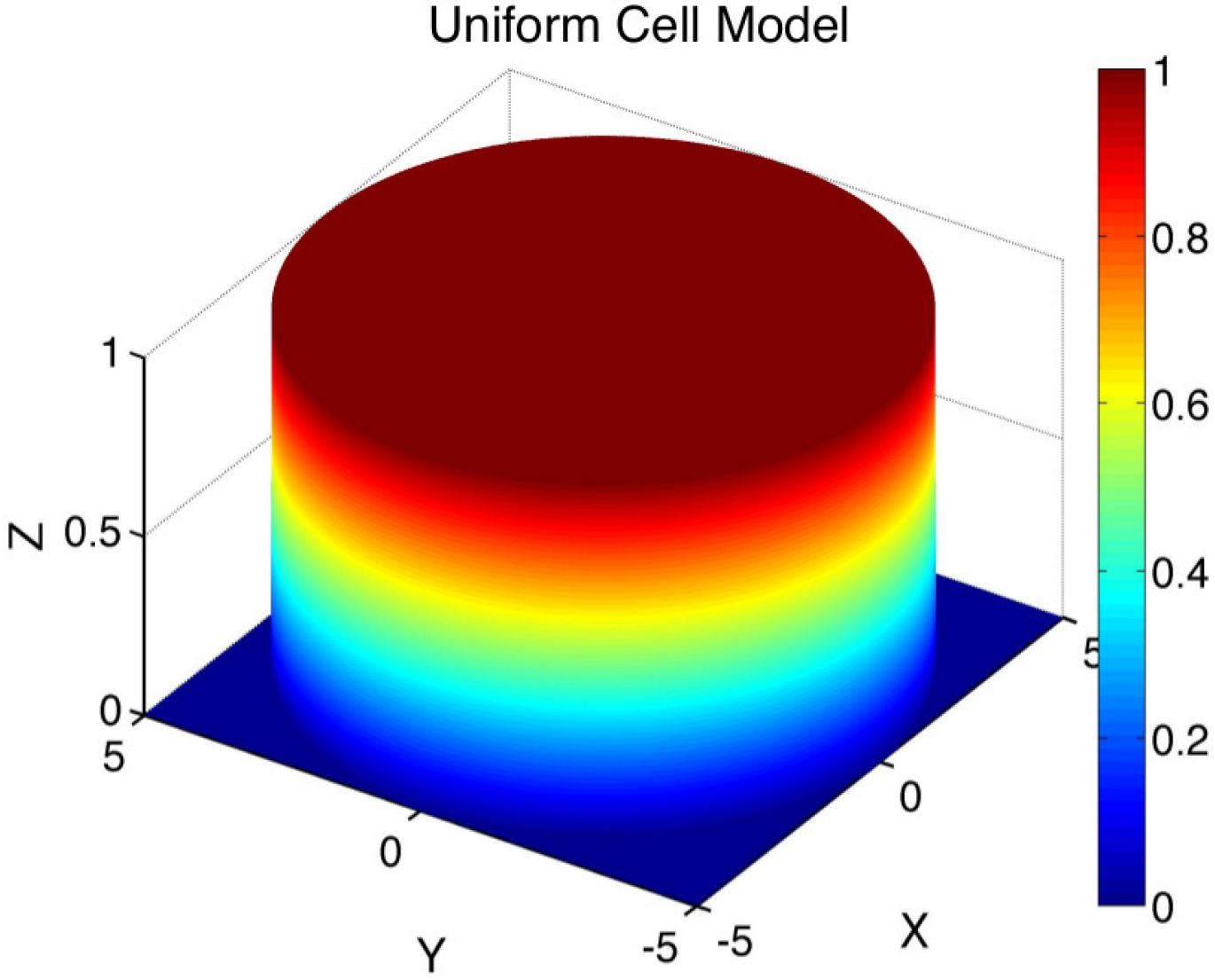 Processes 02 00333 g003