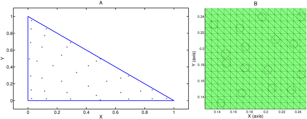 Processes 02 00333 g005 1024
