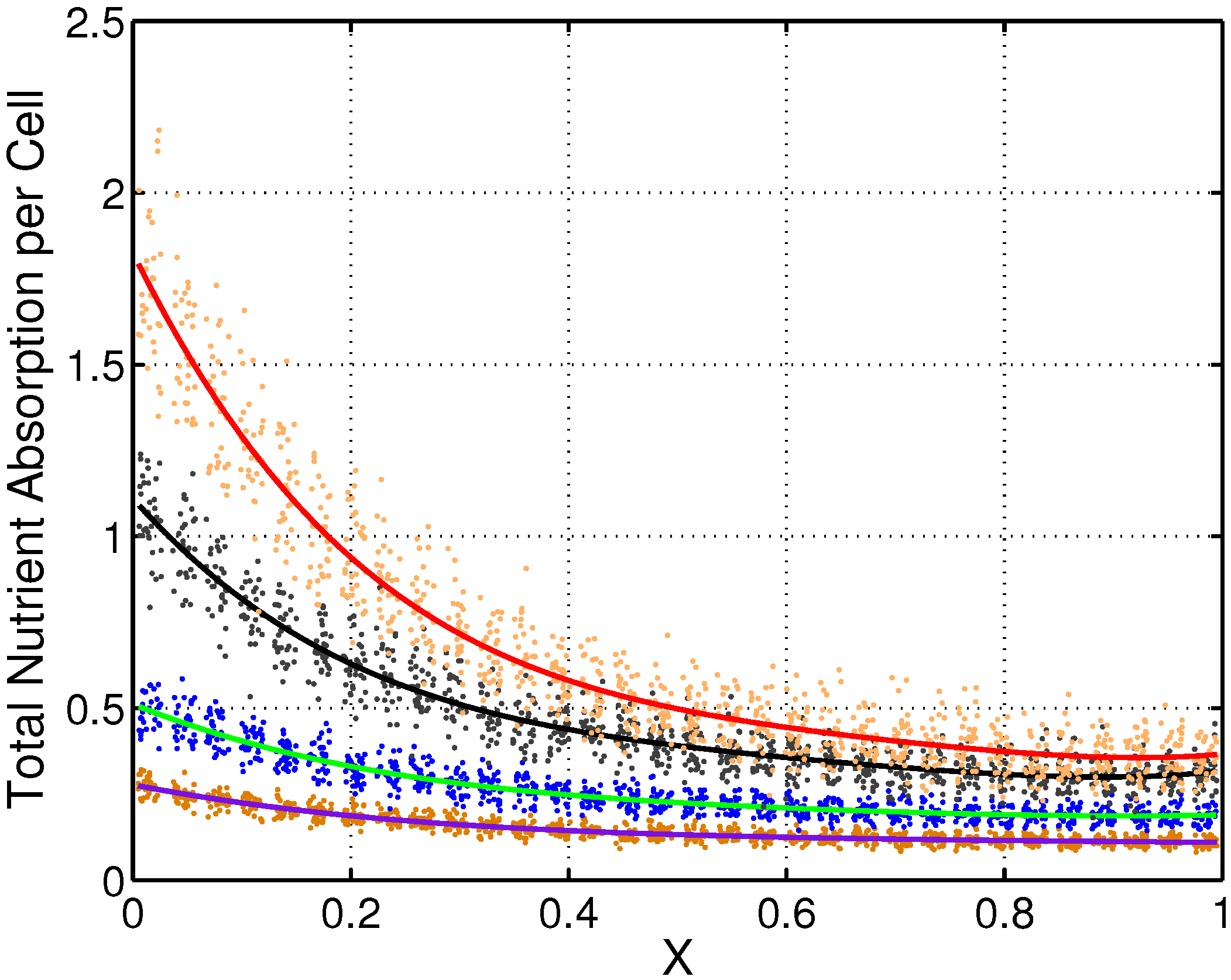 Processes 02 00333 g007