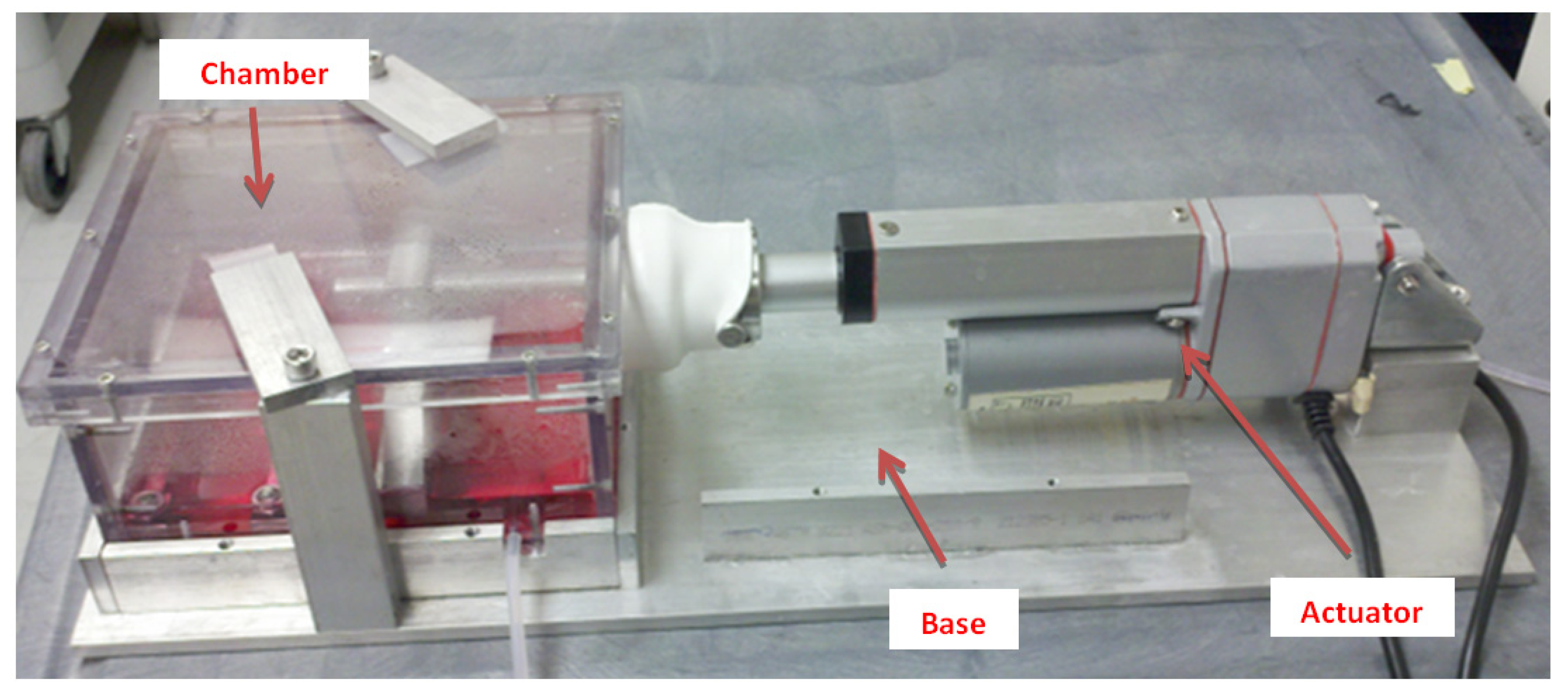Processes 02 00345 g001