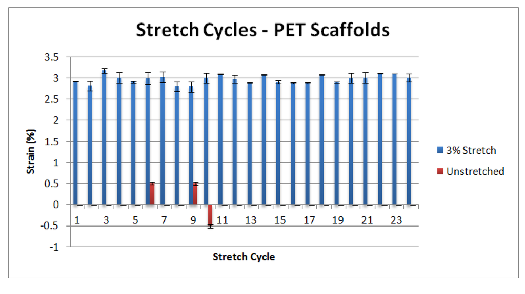 Processes 02 00345 g006 1024