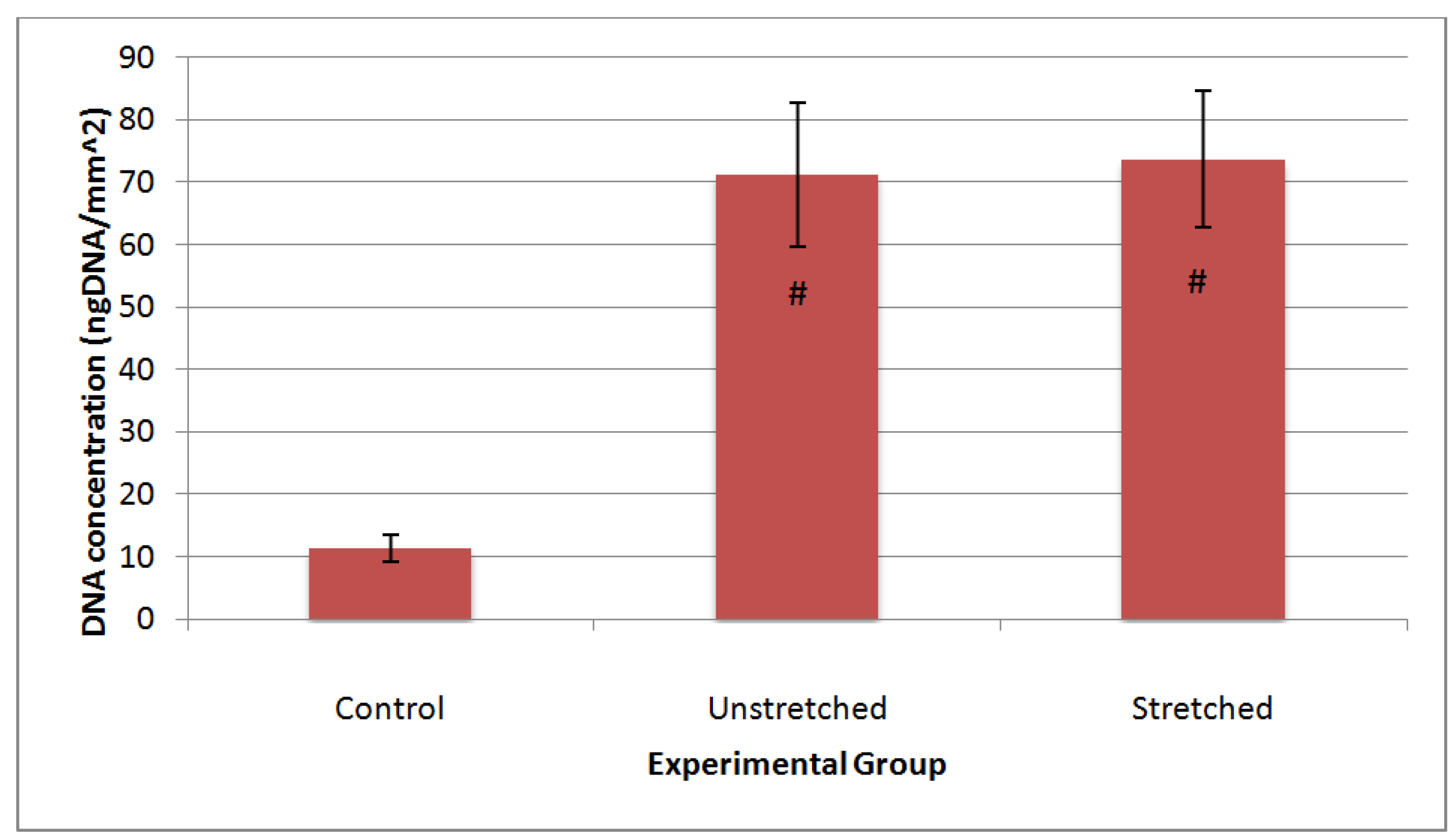 Processes 02 00345 g008