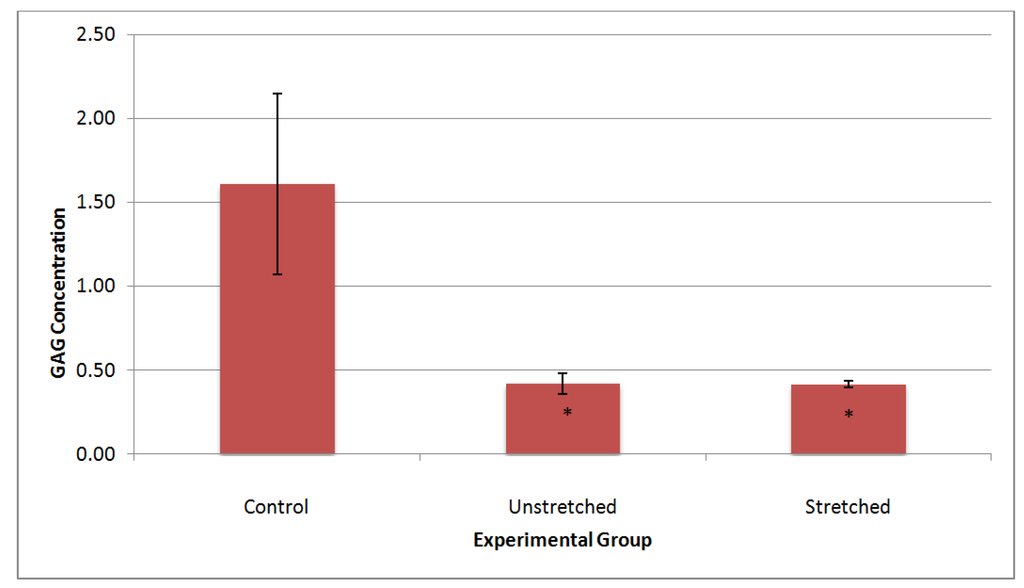 Processes 02 00345 g009 1024