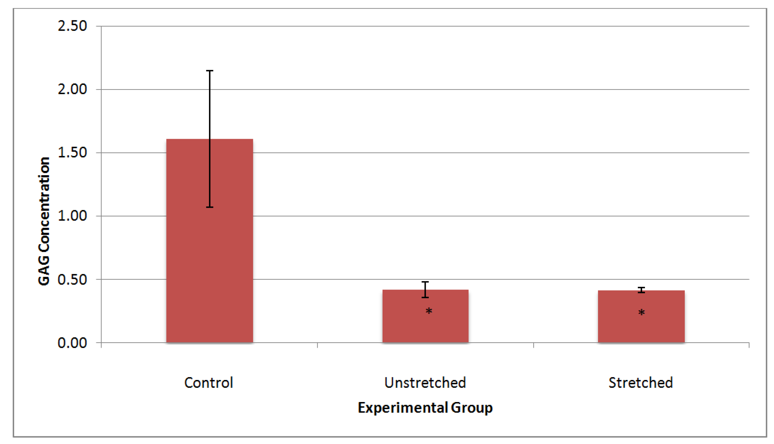 Processes 02 00345 g009