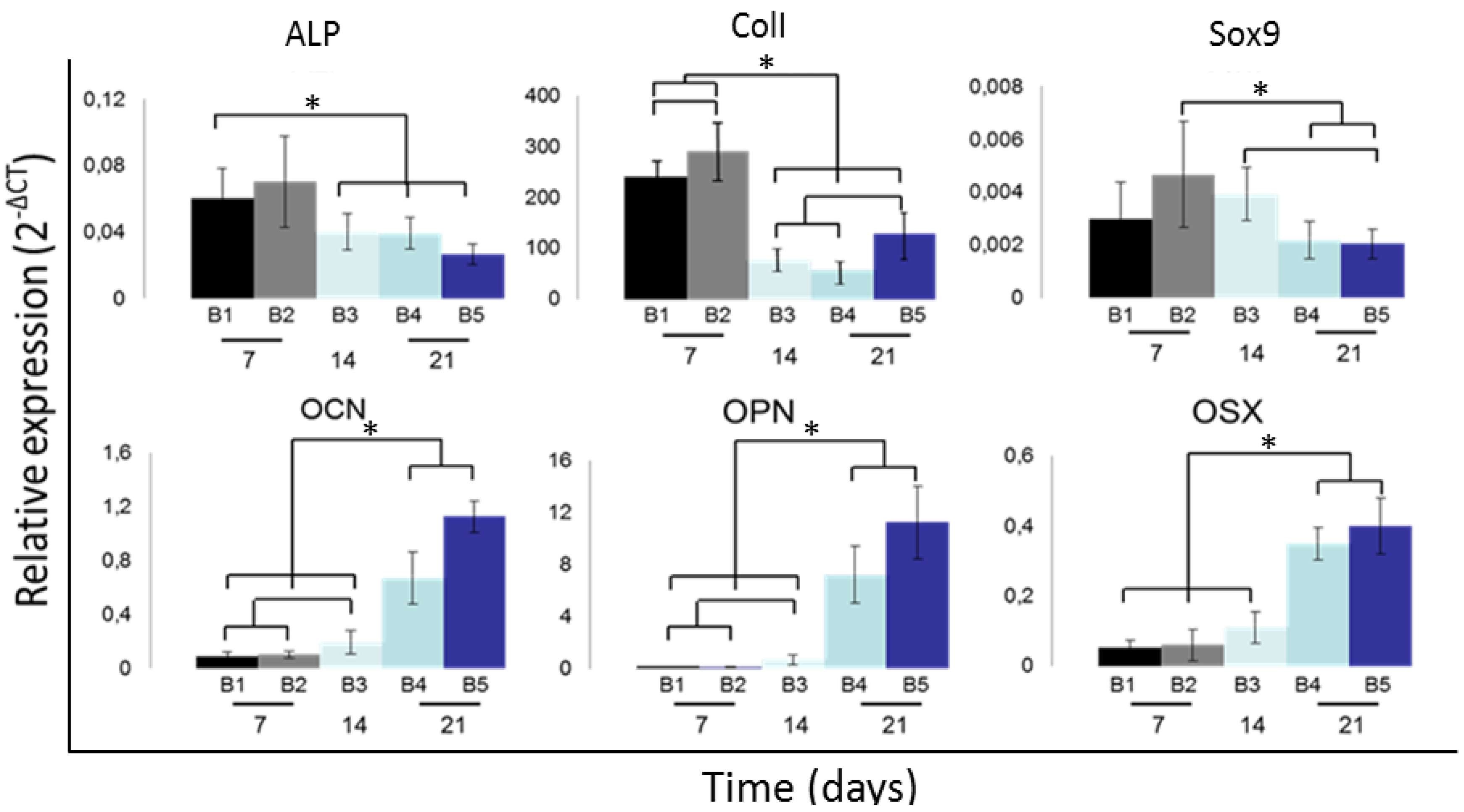 Processes 02 00639 g004
