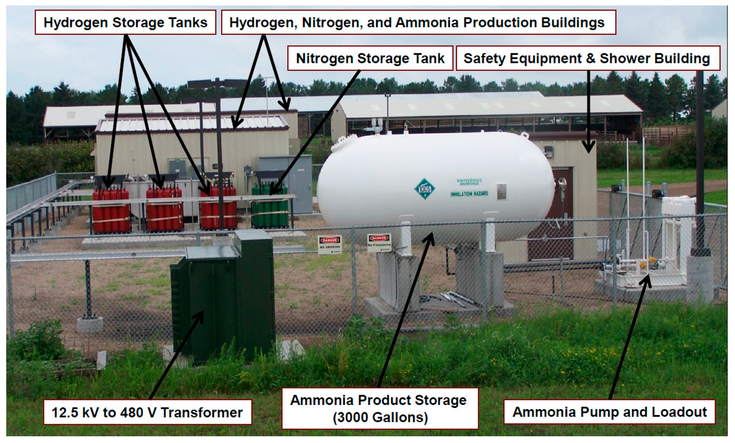 Processes 02 00694 g004