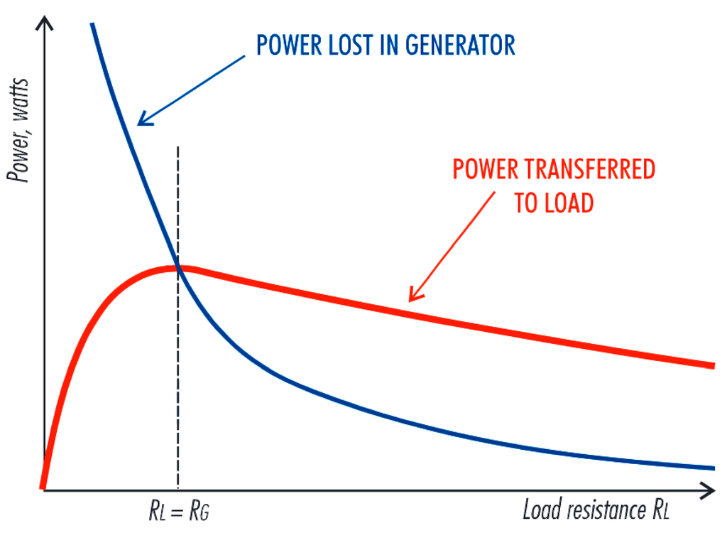 Processes 02 00694 g006 1024