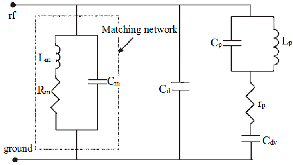 Processes 02 00694 g007 1024