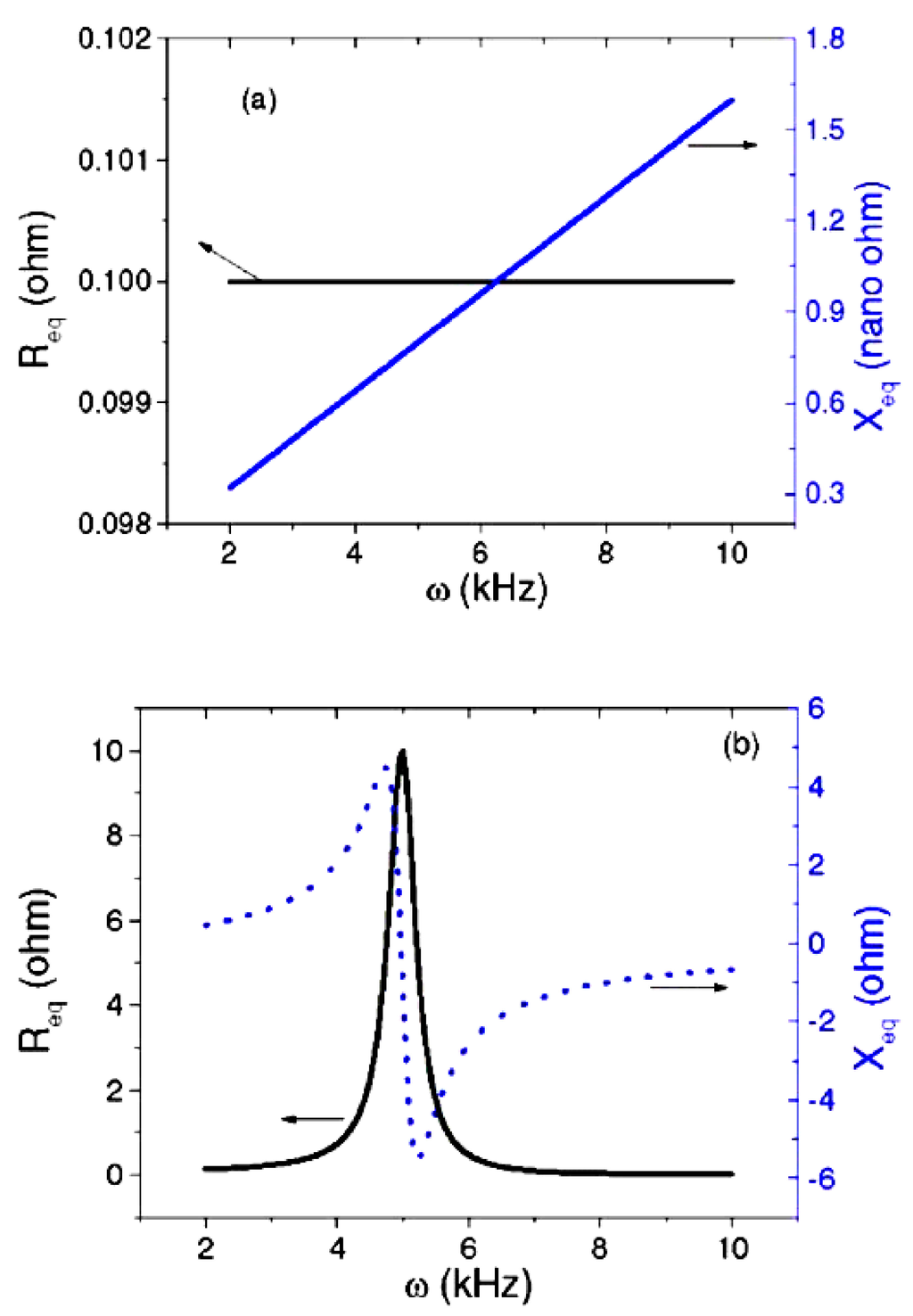 Processes 02 00694 g008 1024