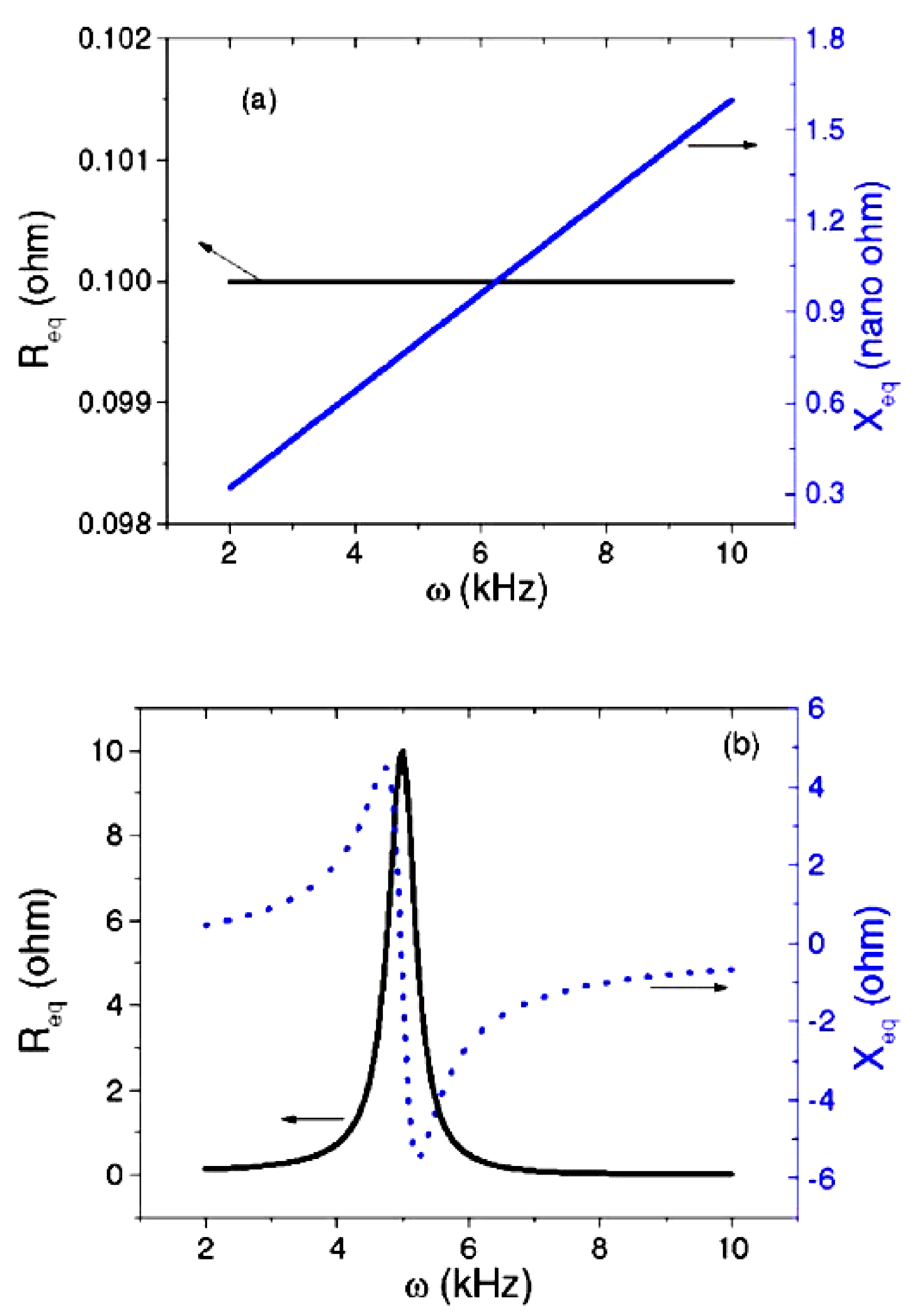Processes 02 00694 g008
