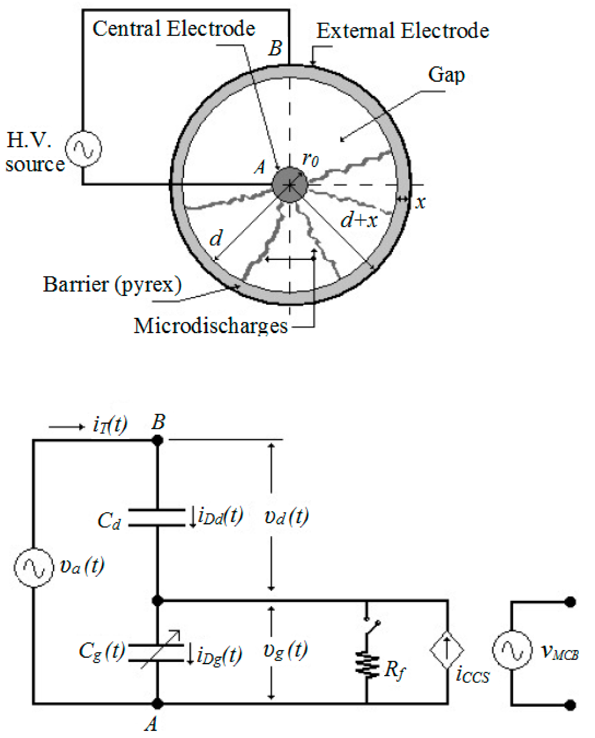 Processes 02 00694 g009
