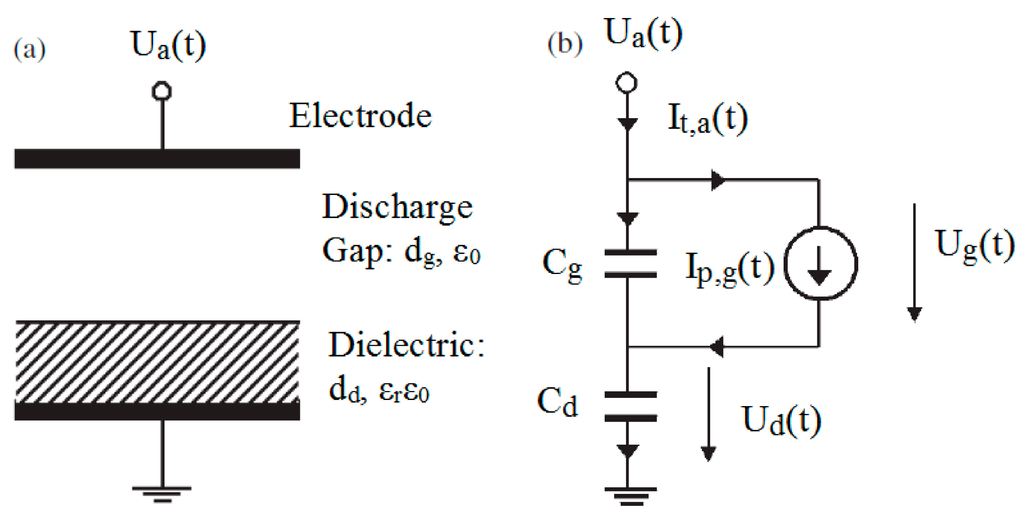 Processes 02 00694 g010 1024