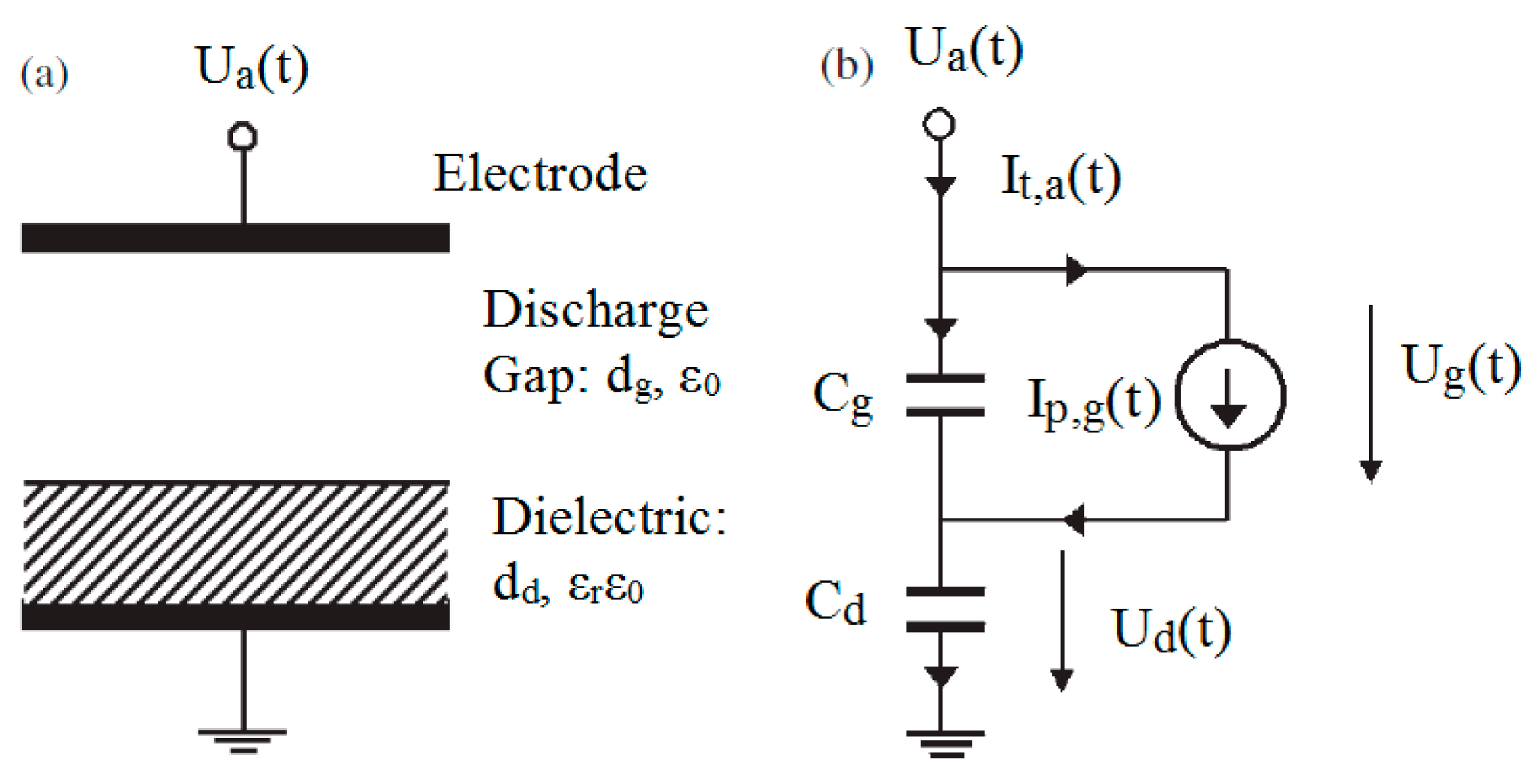 Processes 02 00694 g010