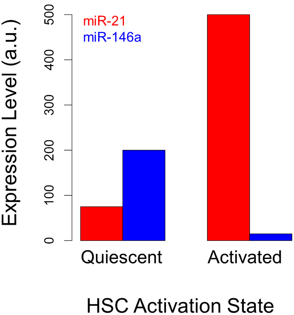 Processes 02 00773 g001 1024