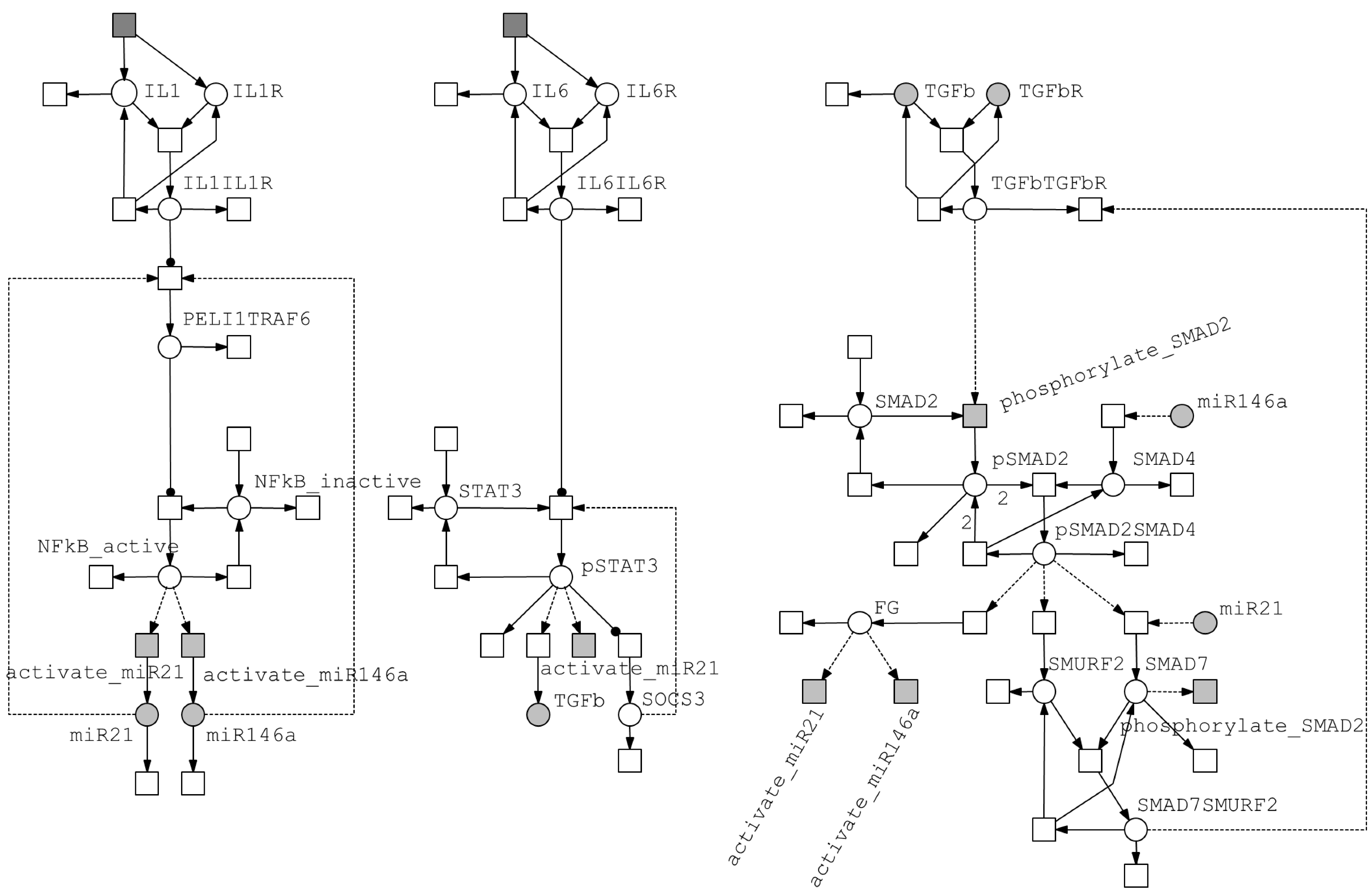 Processes 02 00773 g003