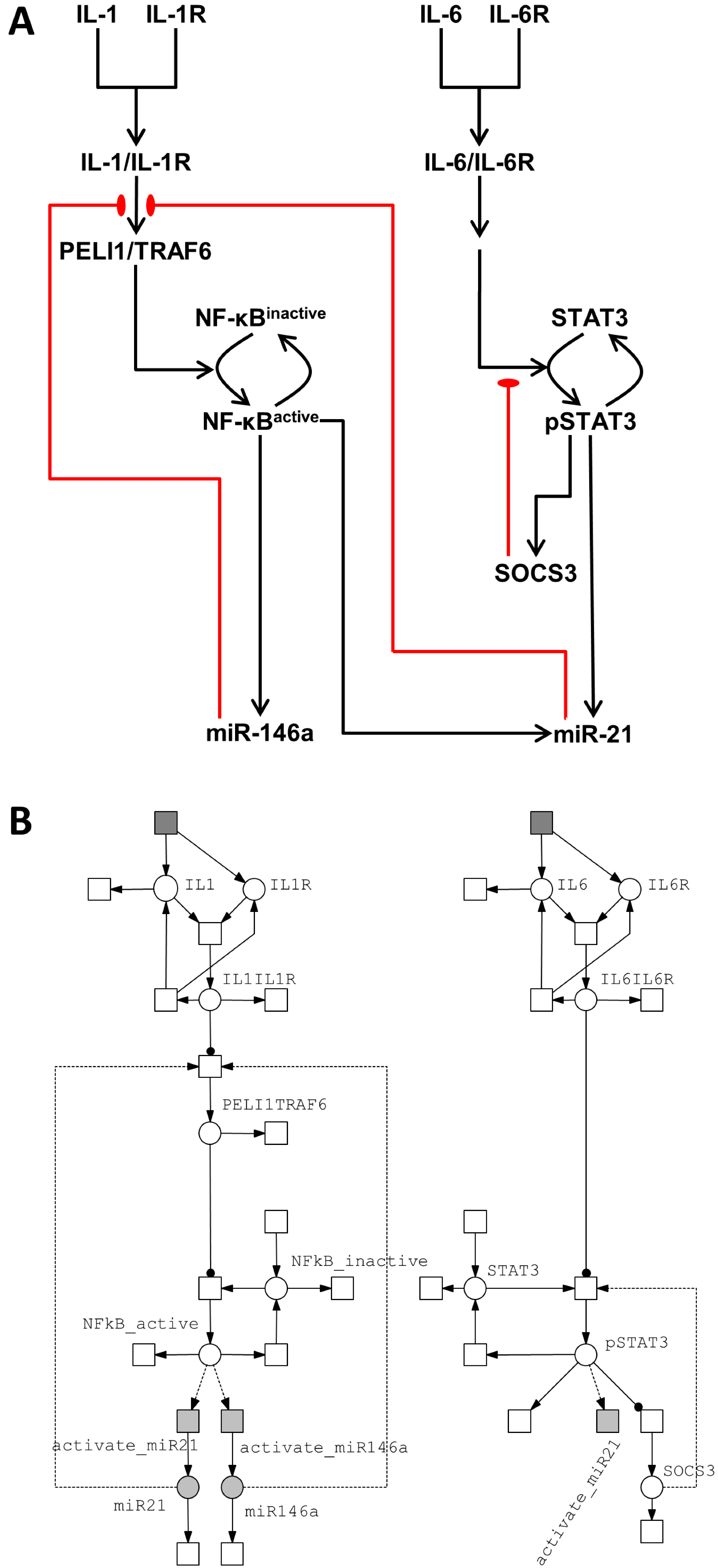 Processes 02 00773 g009