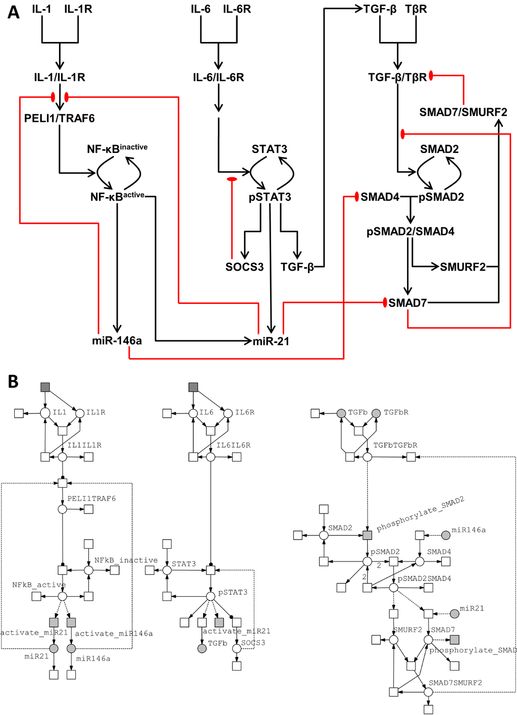 Processes 02 00773 g010 1024