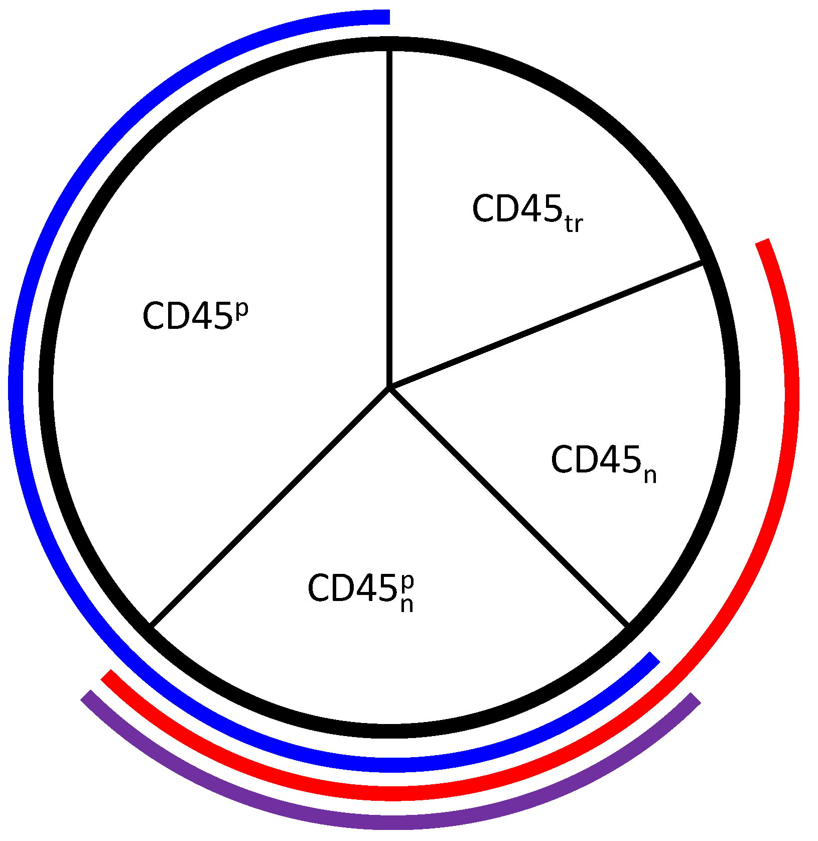 Processes 02 00867 g003