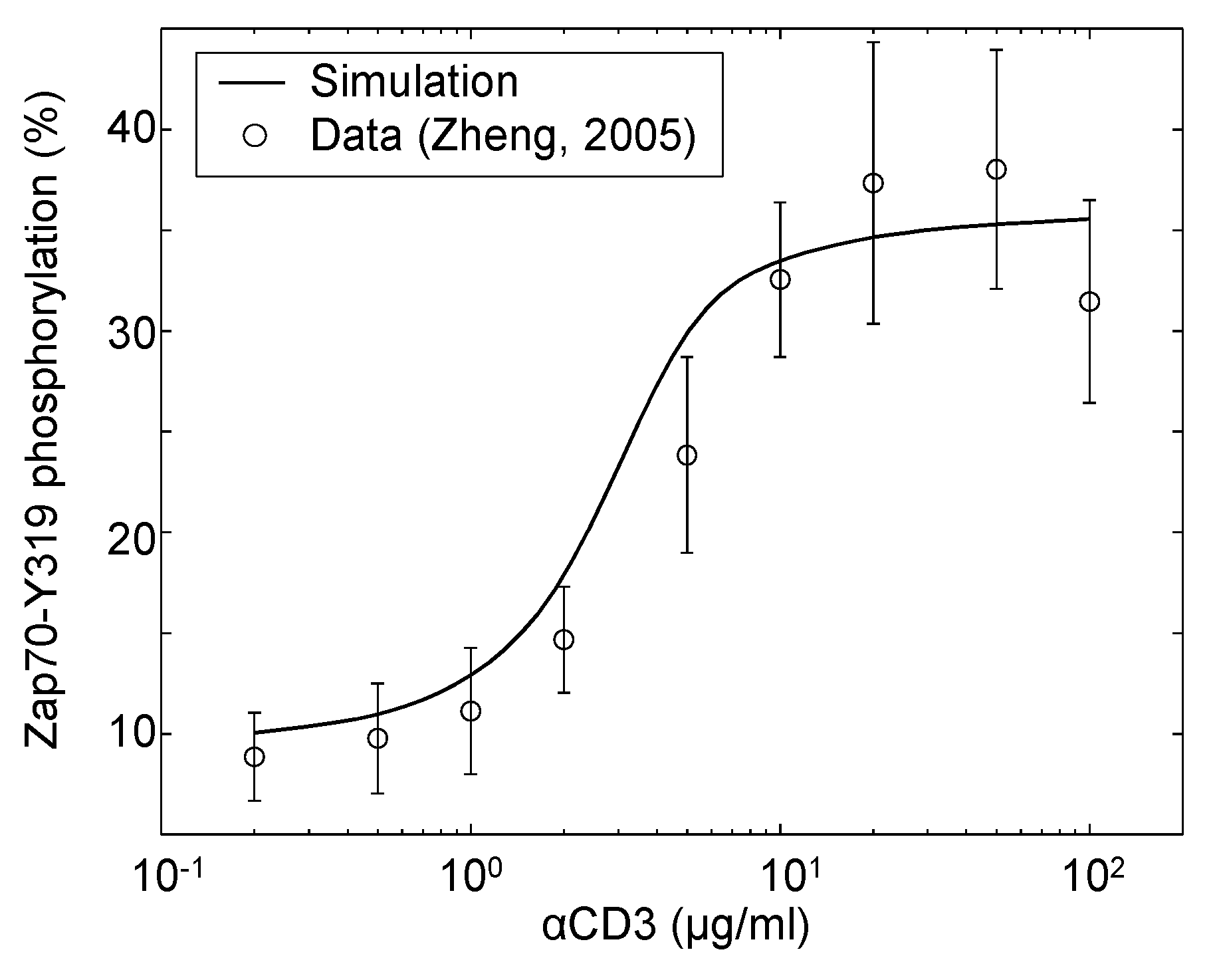 Processes 02 00867 g004