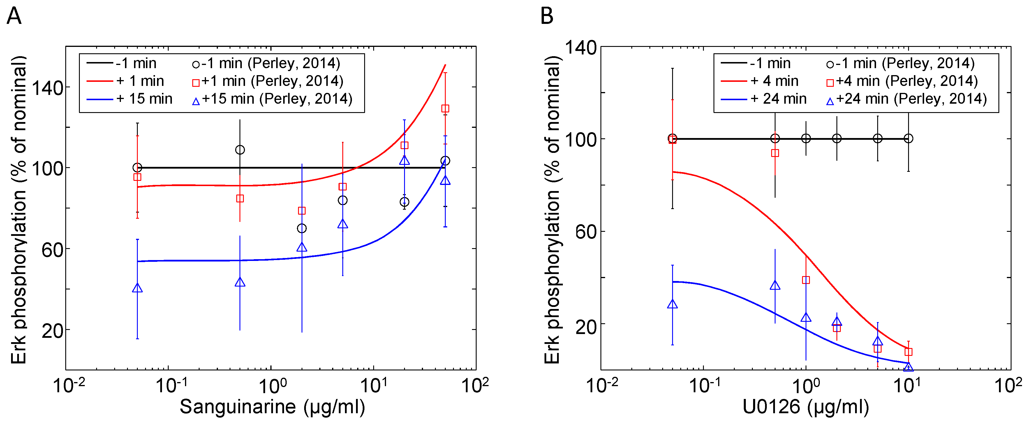 Processes 02 00867 g005