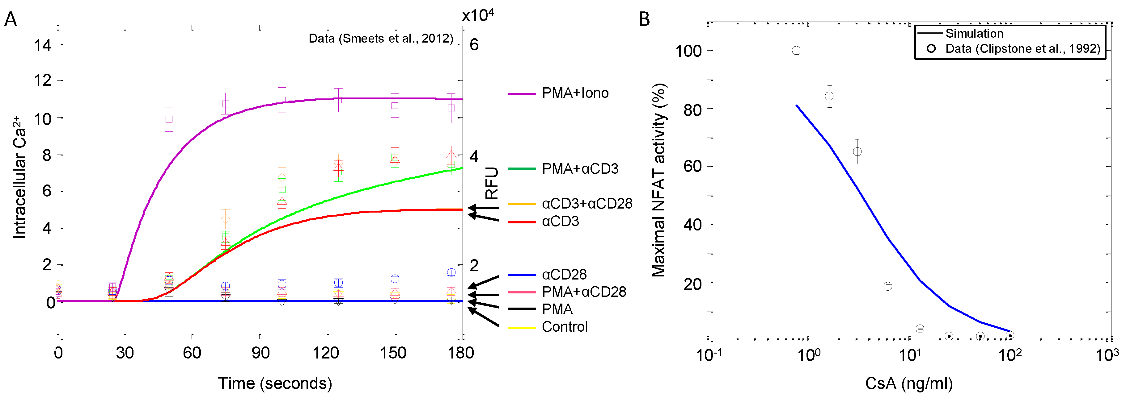 Processes 02 00867 g009