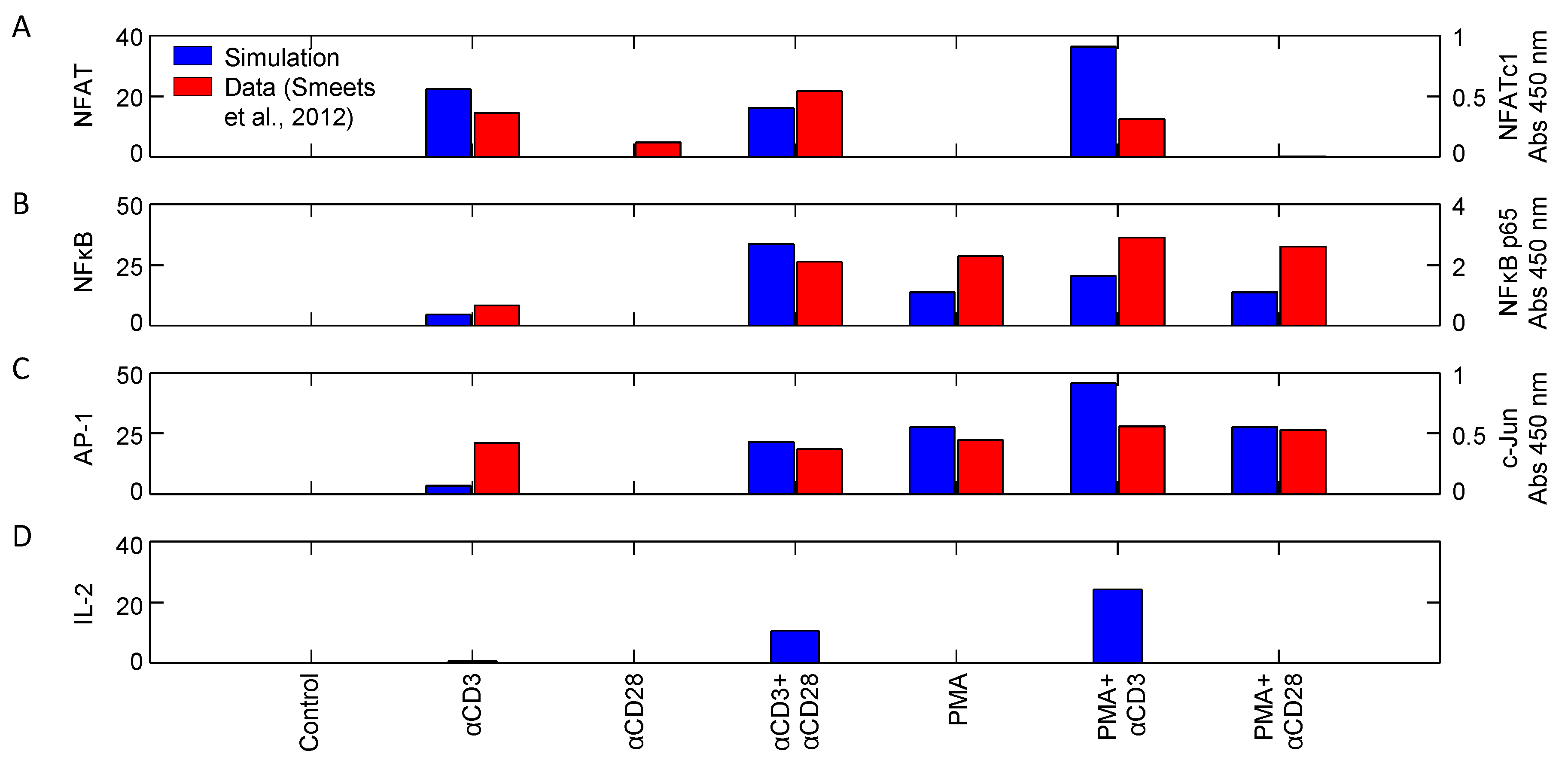 Processes 02 00867 g010
