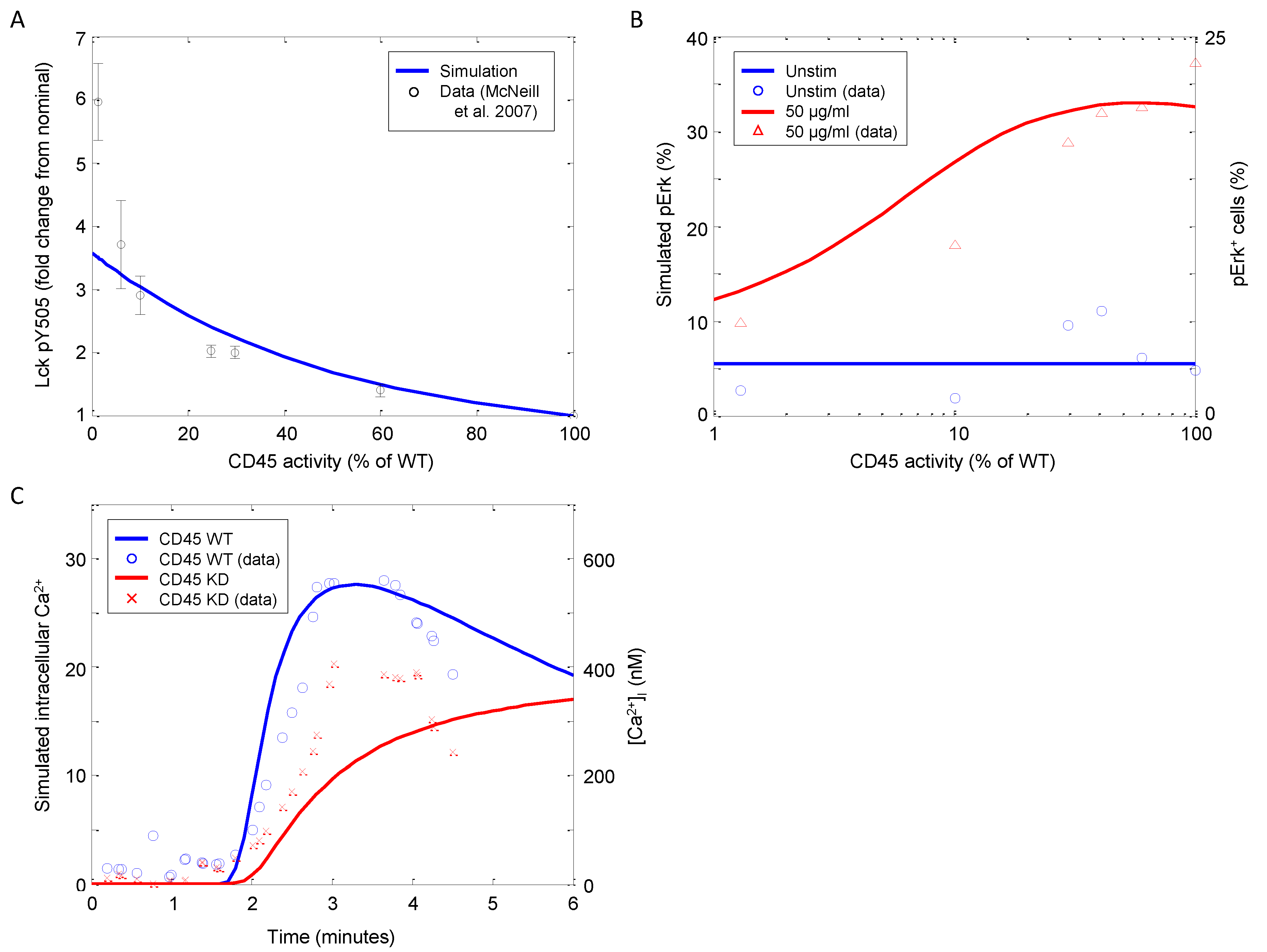 Processes 02 00867 g011