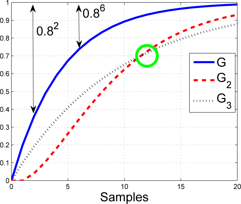Processes 03 00025f8