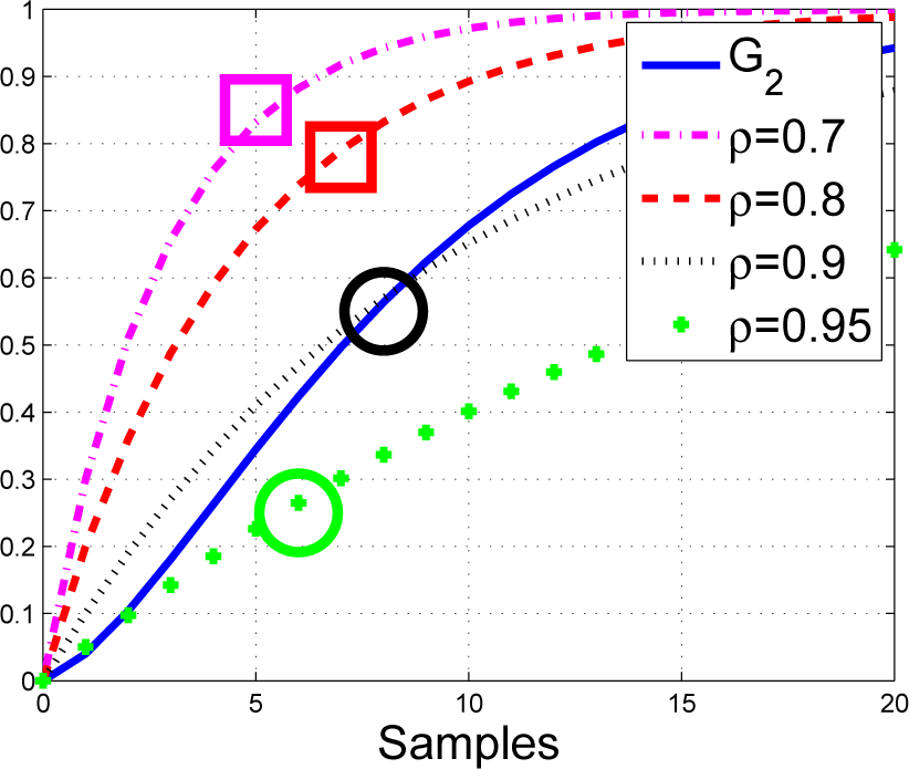 Processes 03 00025f9