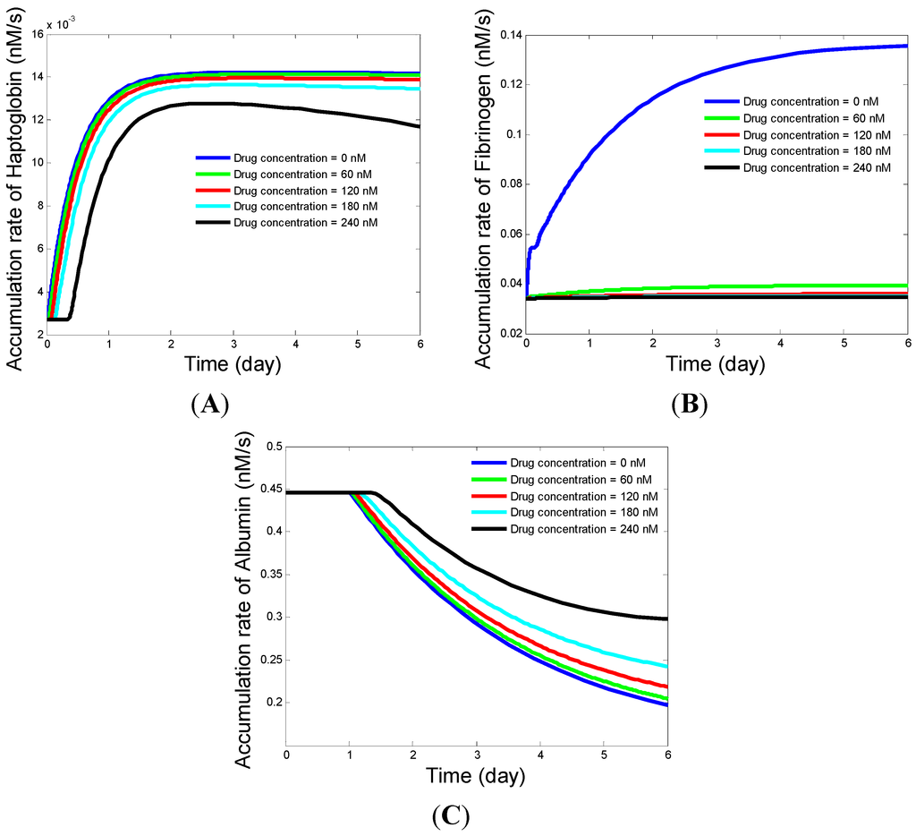 Processes 03 00050 g007 1024