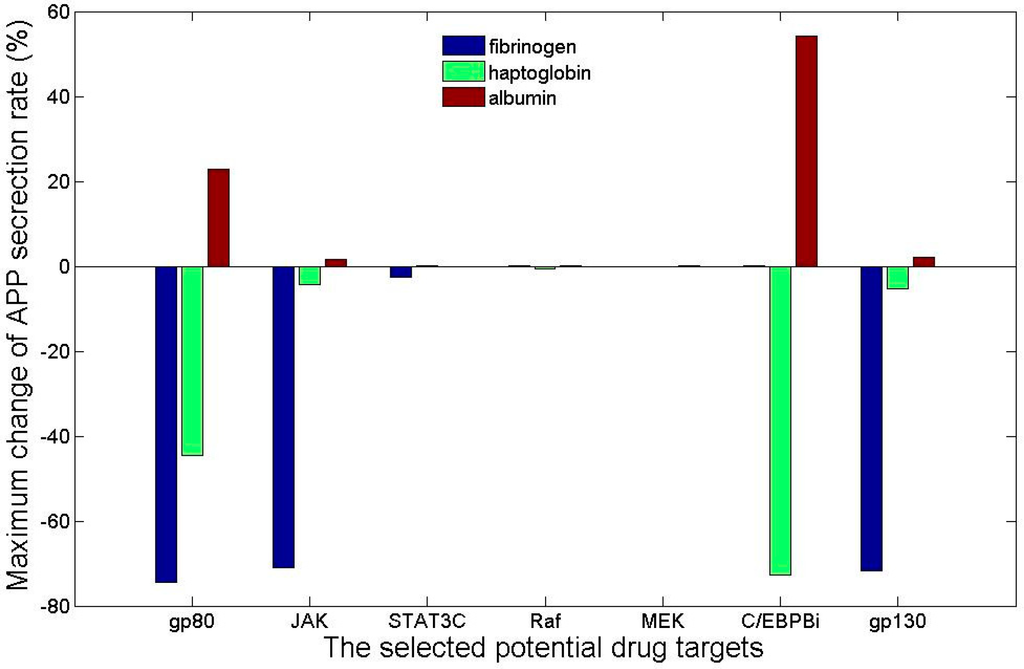 Processes 03 00050 g009 1024