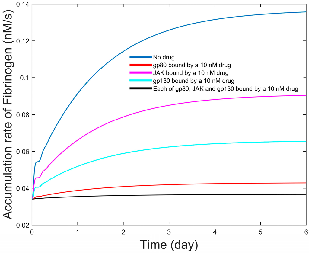 Processes 03 00050 g010 1024